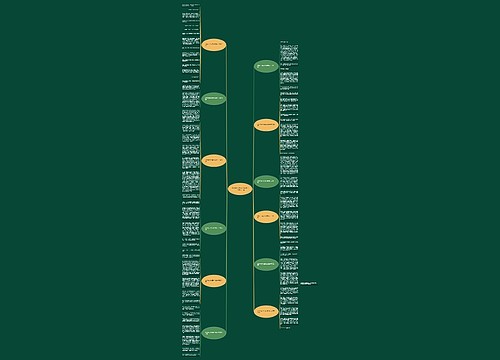 初中作文学校里的有趣的一天优选12篇