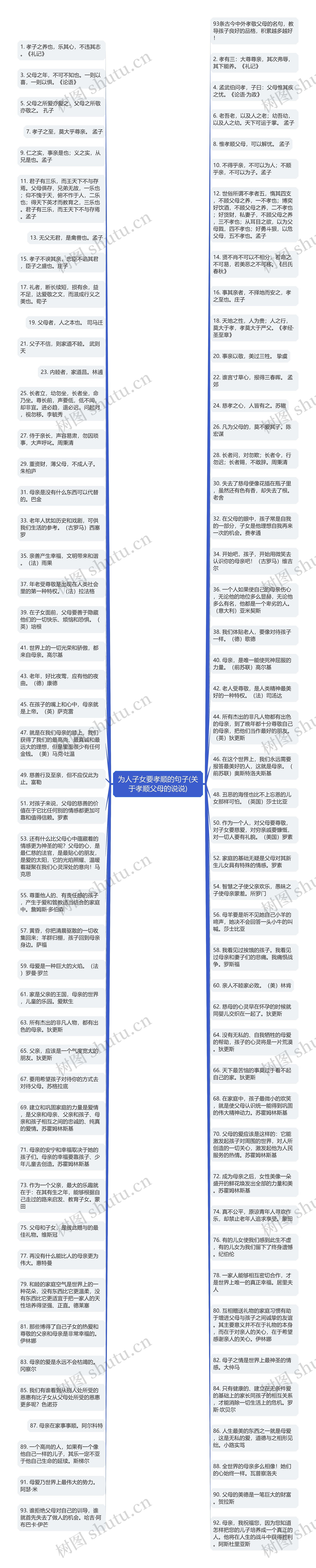 为人子女要孝顺的句子(关于孝顺父母的说说)