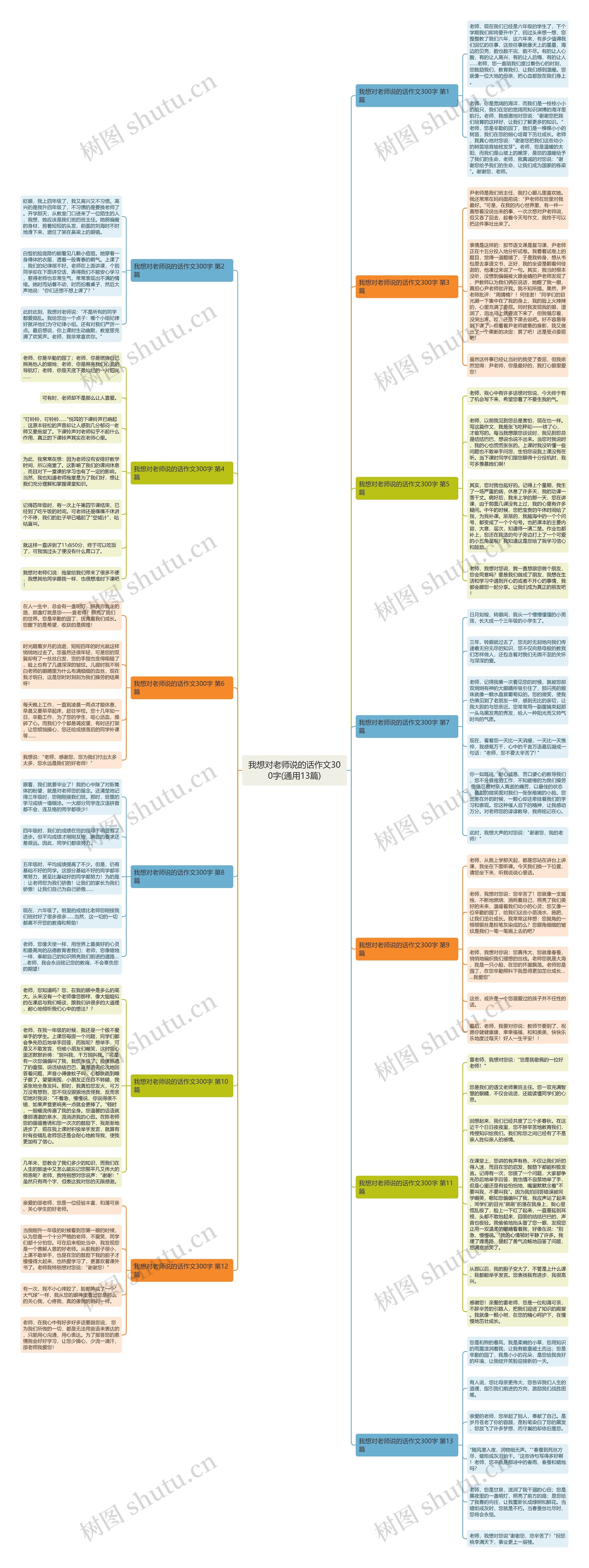 我想对老师说的话作文300字(通用13篇) 我想对老师说的话作文300字(通用13篇)
