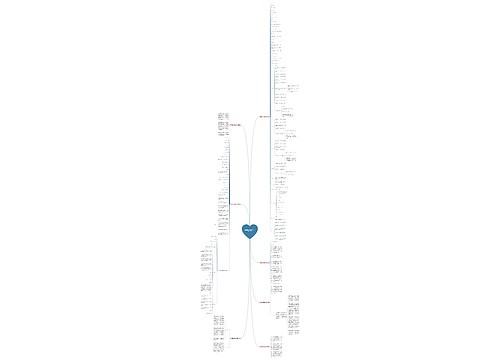 工程管理公司的简介范文(精选7篇) 工程管理公司的简介范文(精选7篇)