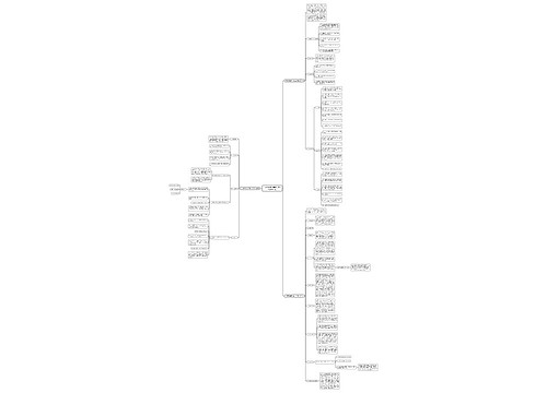 干部教育培训学校工作计划(通用3篇)