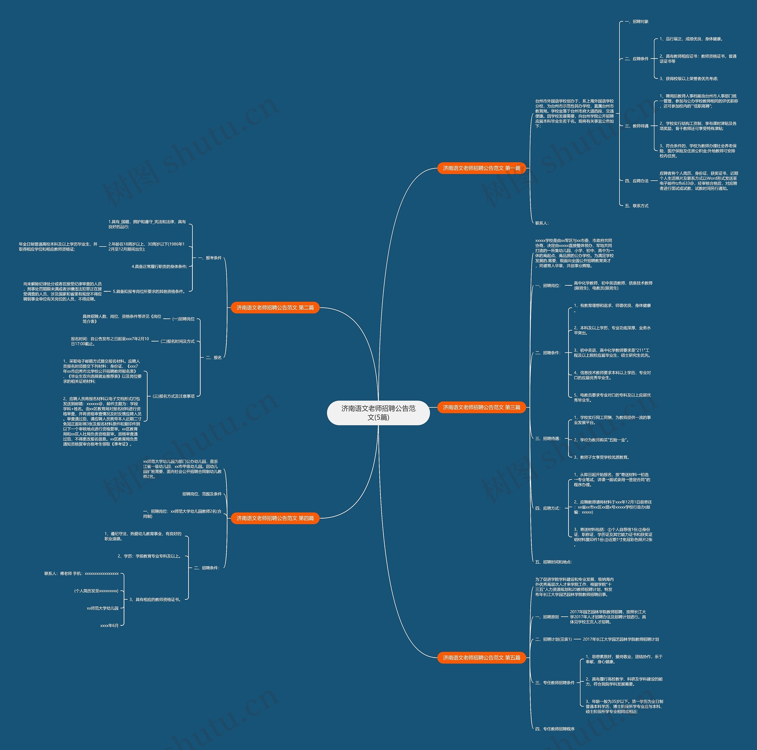 济南语文老师招聘公告范文(5篇) 济南语文老师招聘公告范文(5篇)