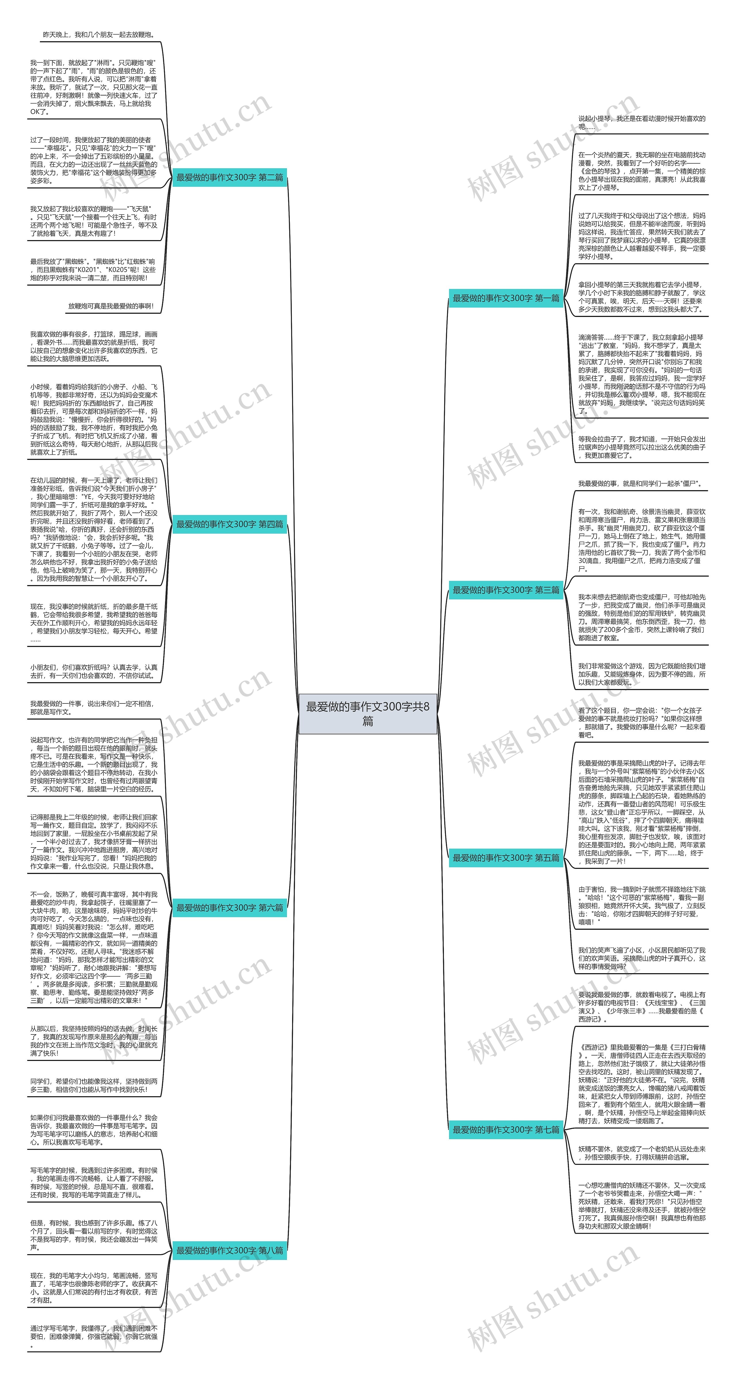 最爱做的事作文300字共8篇思维导图