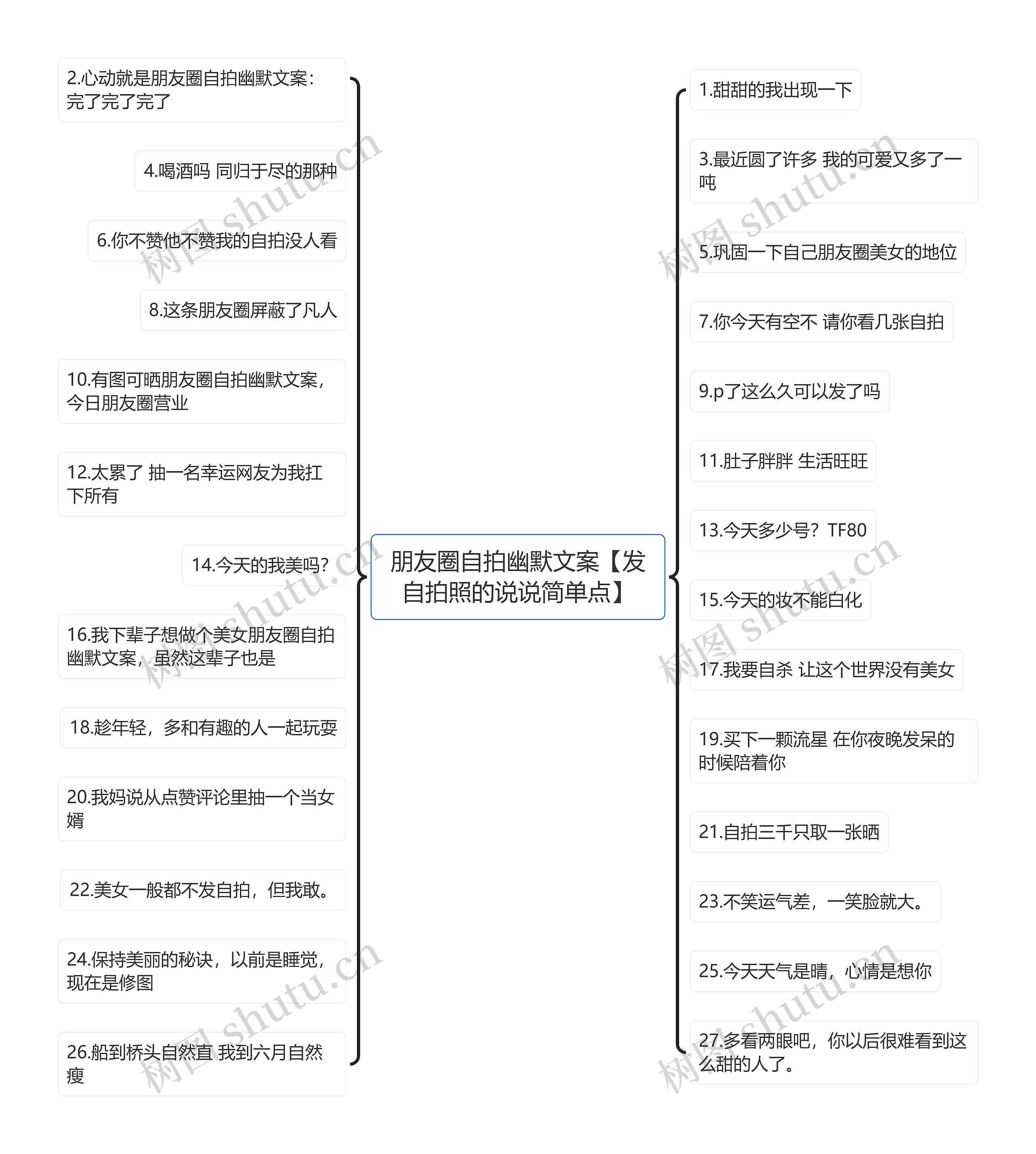 朋友圈自拍幽默文案【发自拍照的说说简单点】