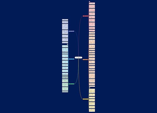 水浒传李逵的忠义作文推荐6篇 水浒传李逵的忠义作文推荐6篇
