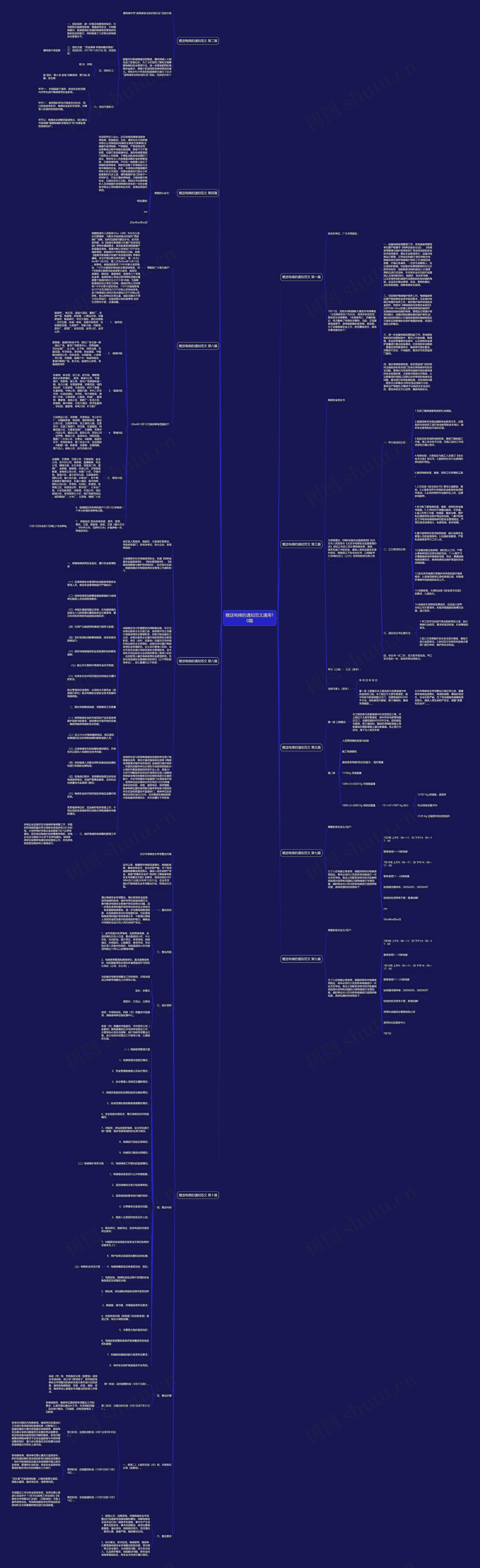 赠送电梯的通知范文通用10篇 赠送电梯的通知范文通用10篇