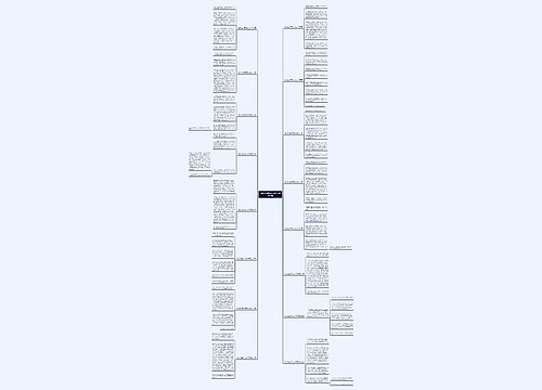 游比如世界作文400字通用16篇