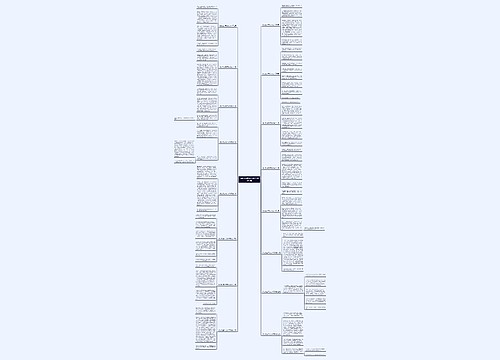 游比如世界作文400字通用16篇