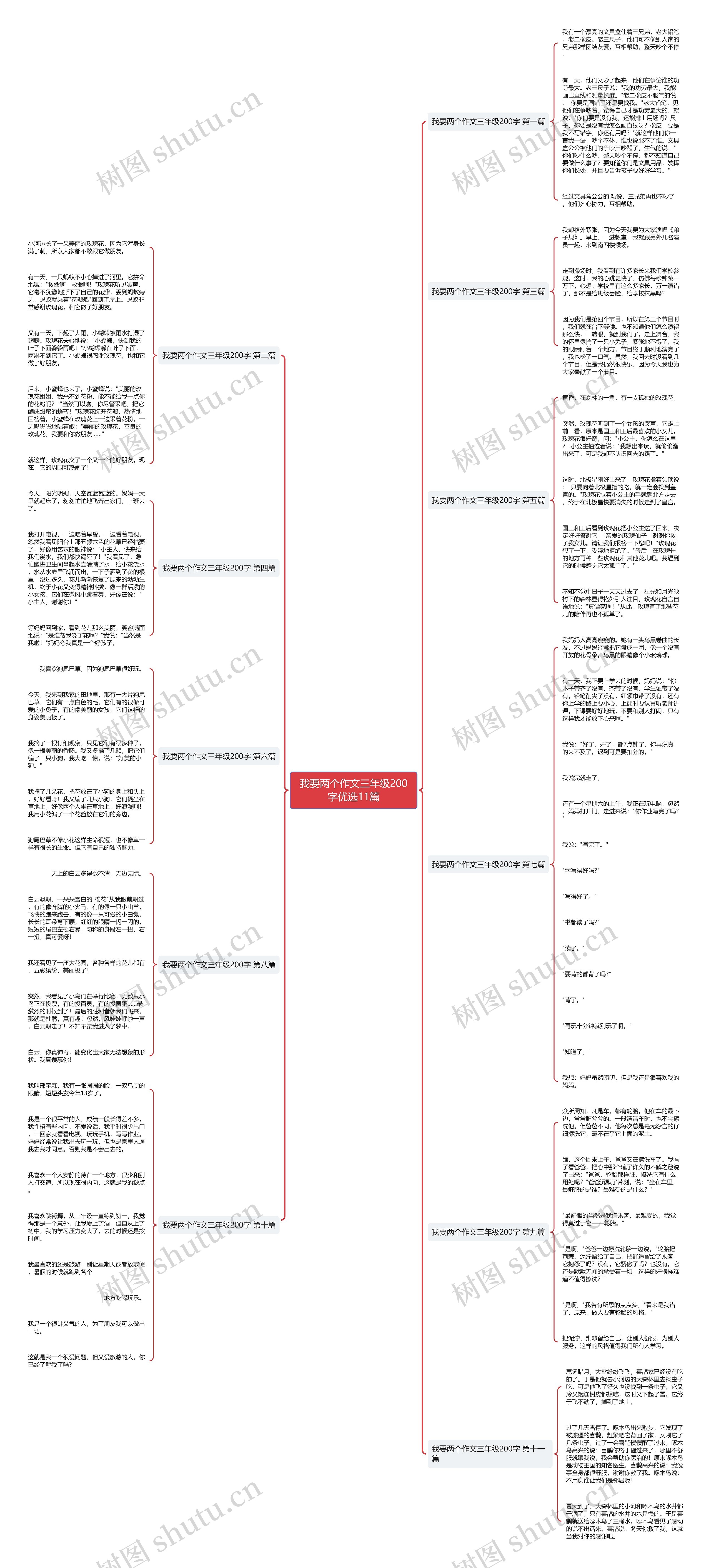 我要两个作文三年级200字优选11篇 我要两个作文三年级200字优选11篇