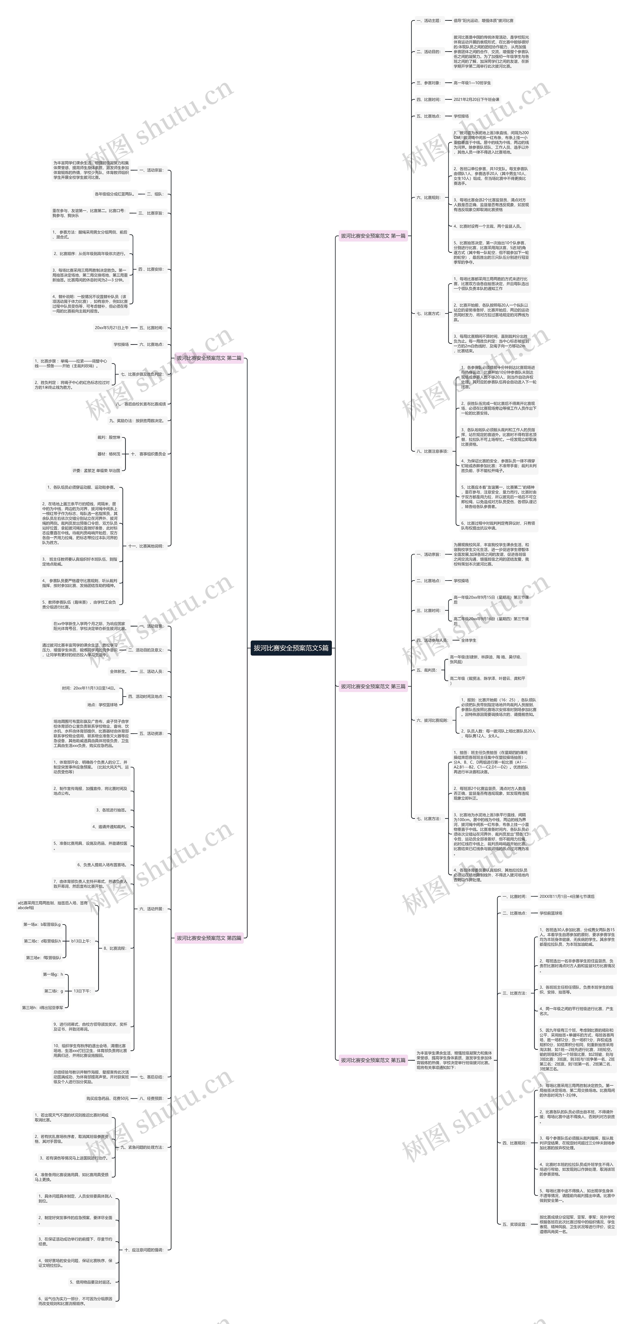 拔河比赛安全预案范文5篇 拔河比赛安全预案范文5篇