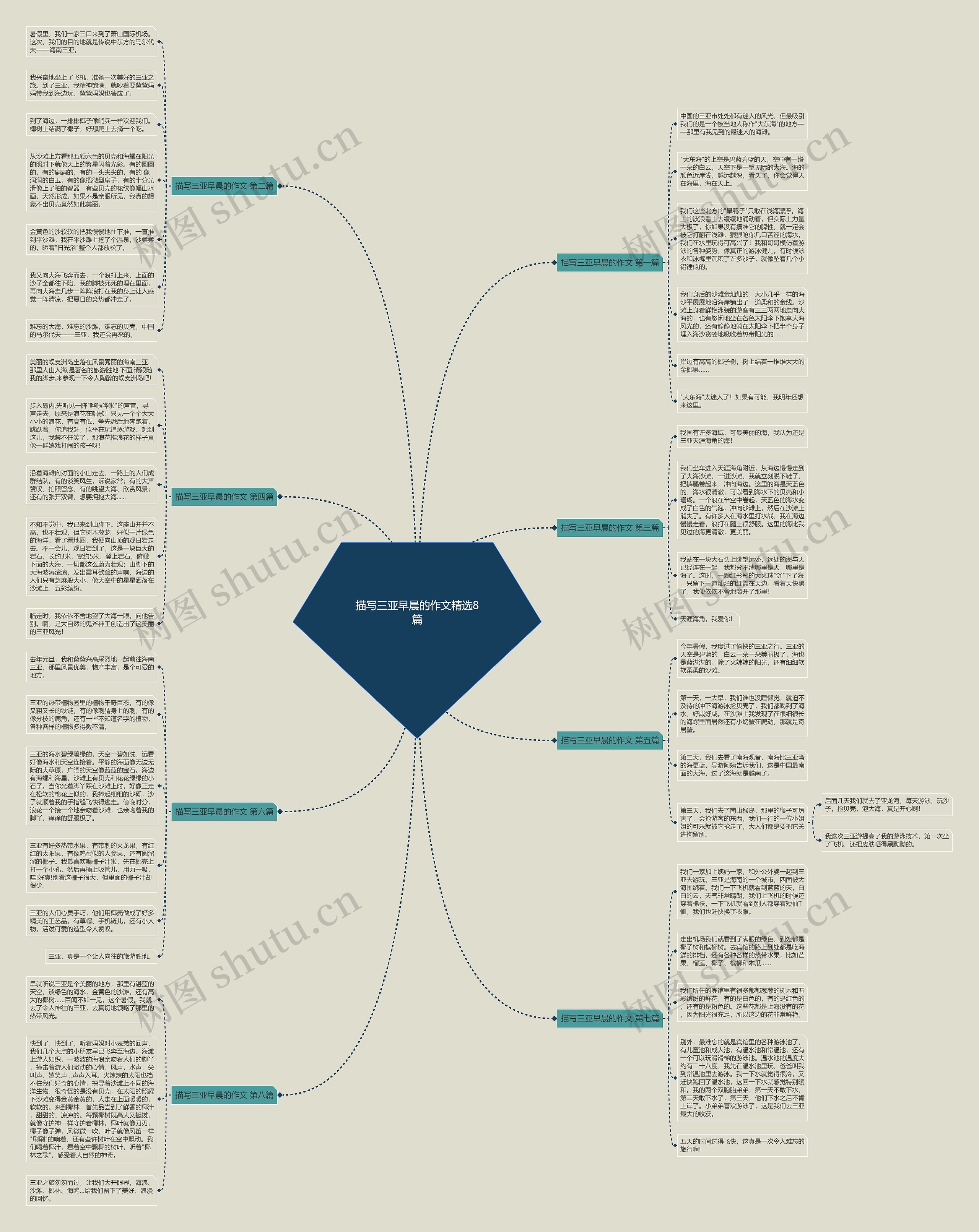 描写三亚早晨的作文精选8篇 描写三亚早晨的作文精选8篇