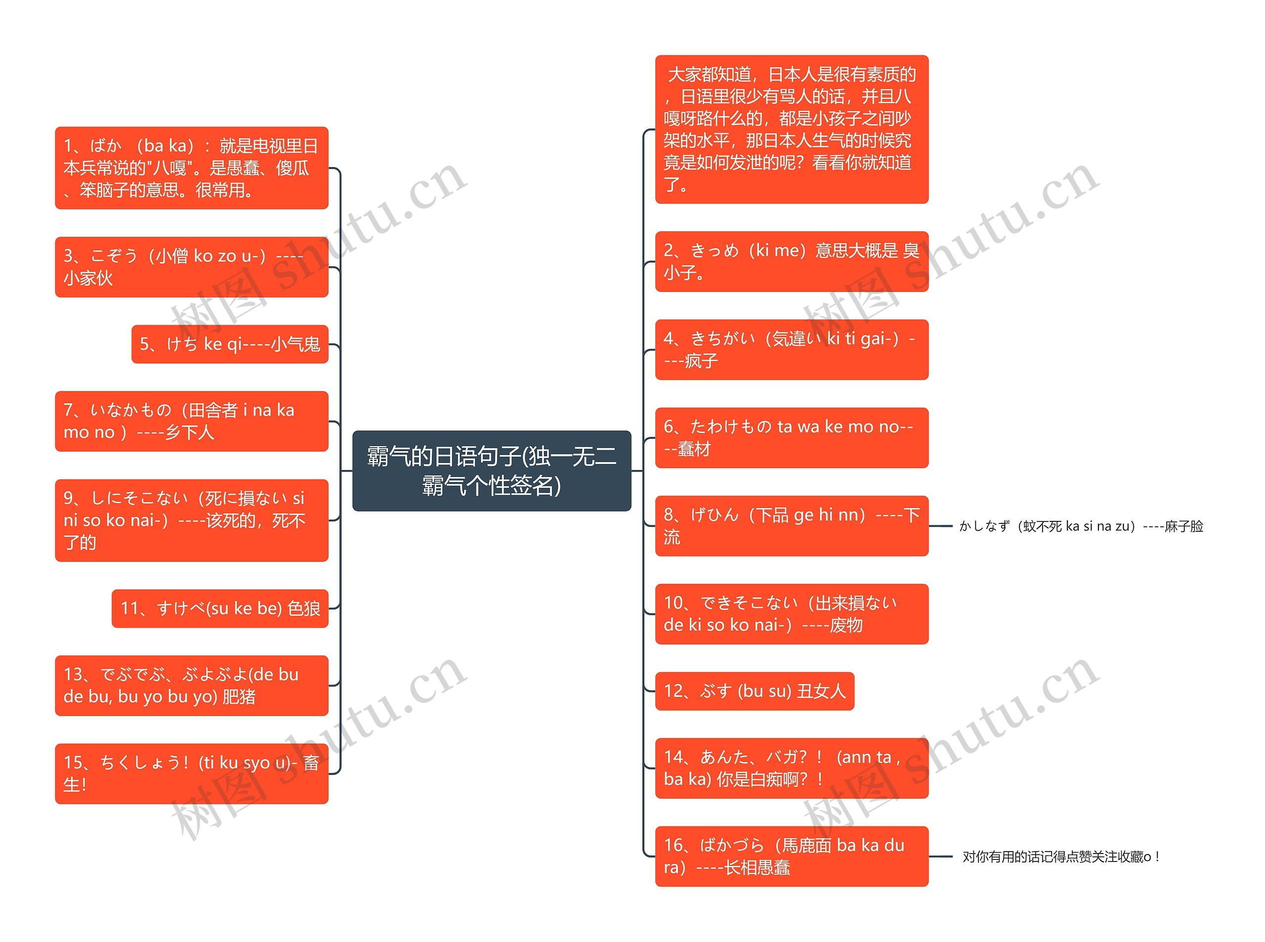 霸气的日语句子(独一无二霸气个性签名) 霸气的日语句子(独一无二霸气个性签名)