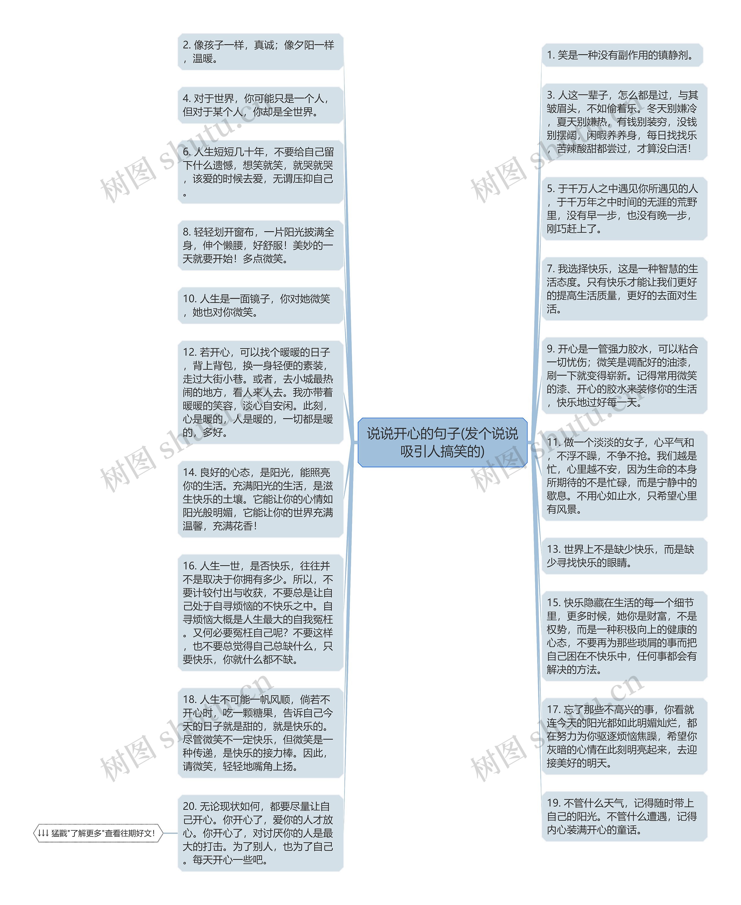 说说开心的句子(发个说说吸引人搞笑的)