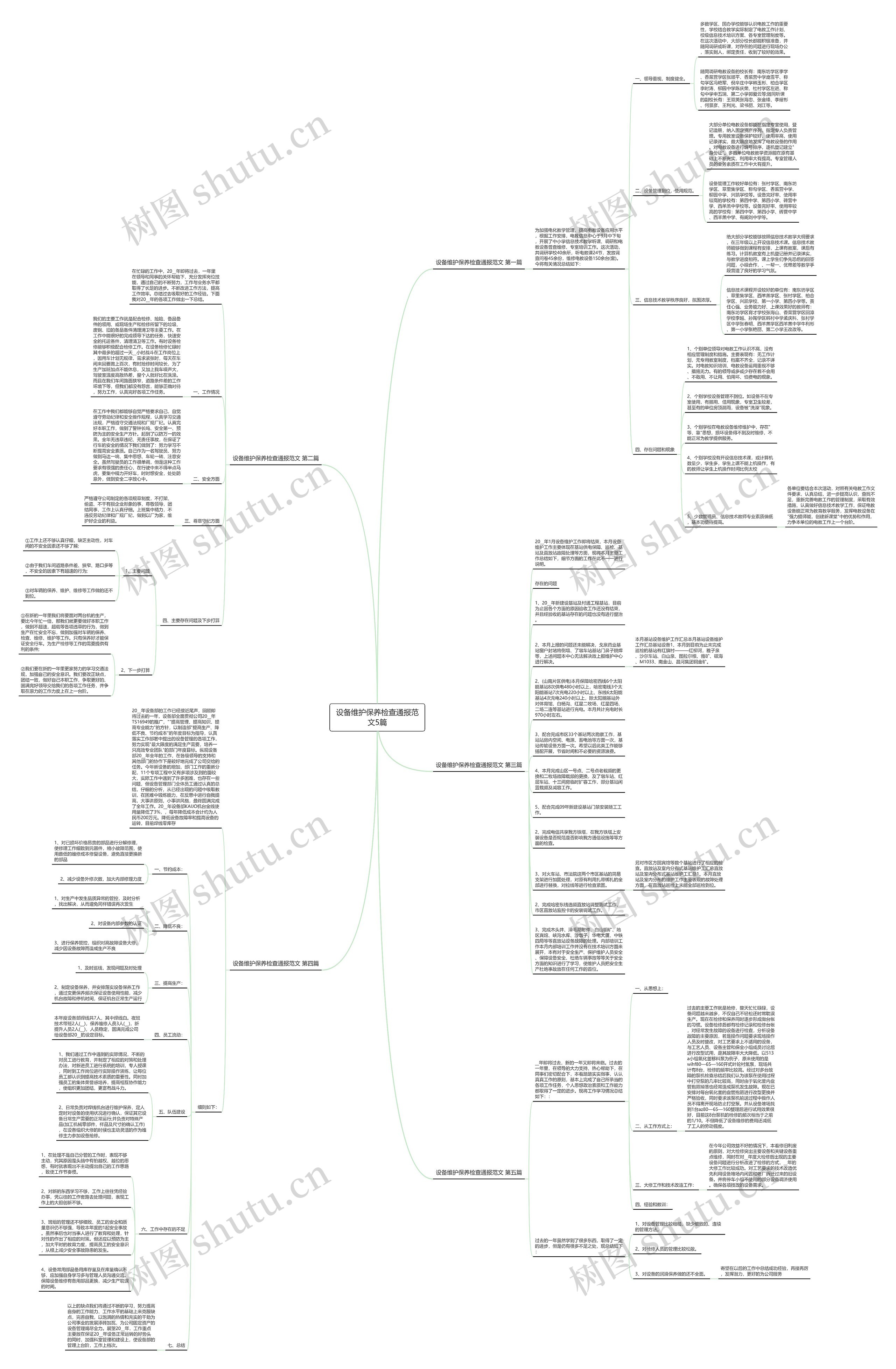 设备维护保养检查通报范文5篇思维导图