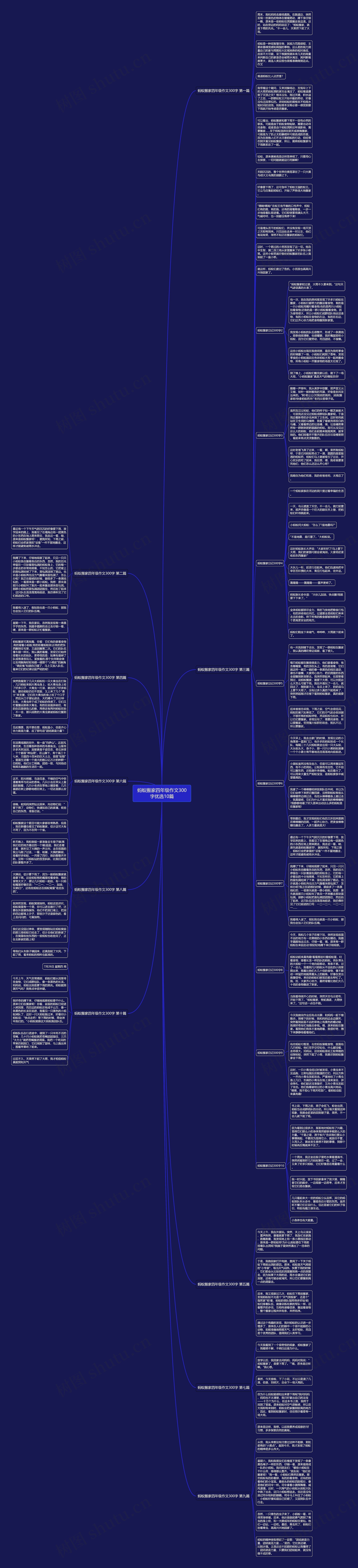 蚂蚁搬家四年级作文300字优选10篇 蚂蚁搬家四年级作文300字优选10篇