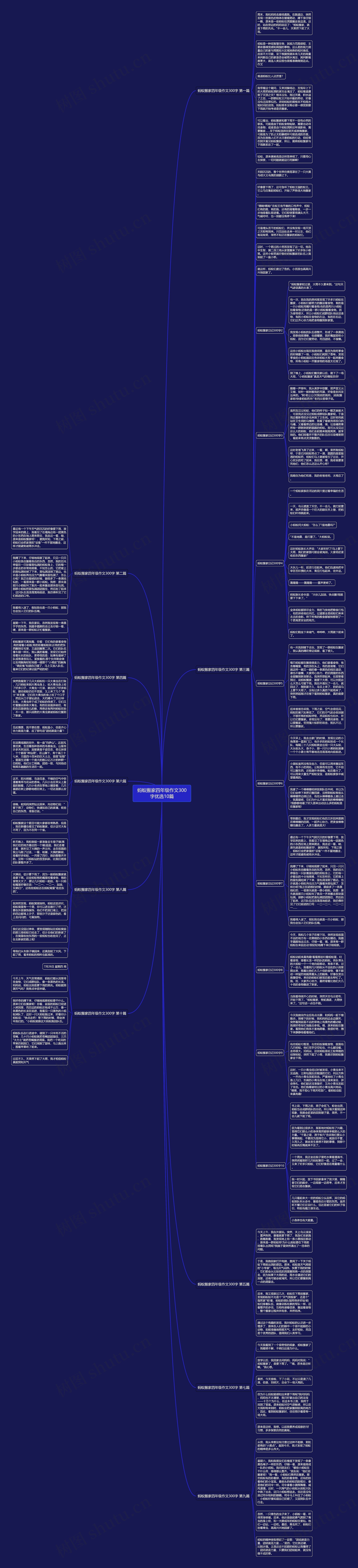 蚂蚁搬家四年级作文300字优选10篇思维导图