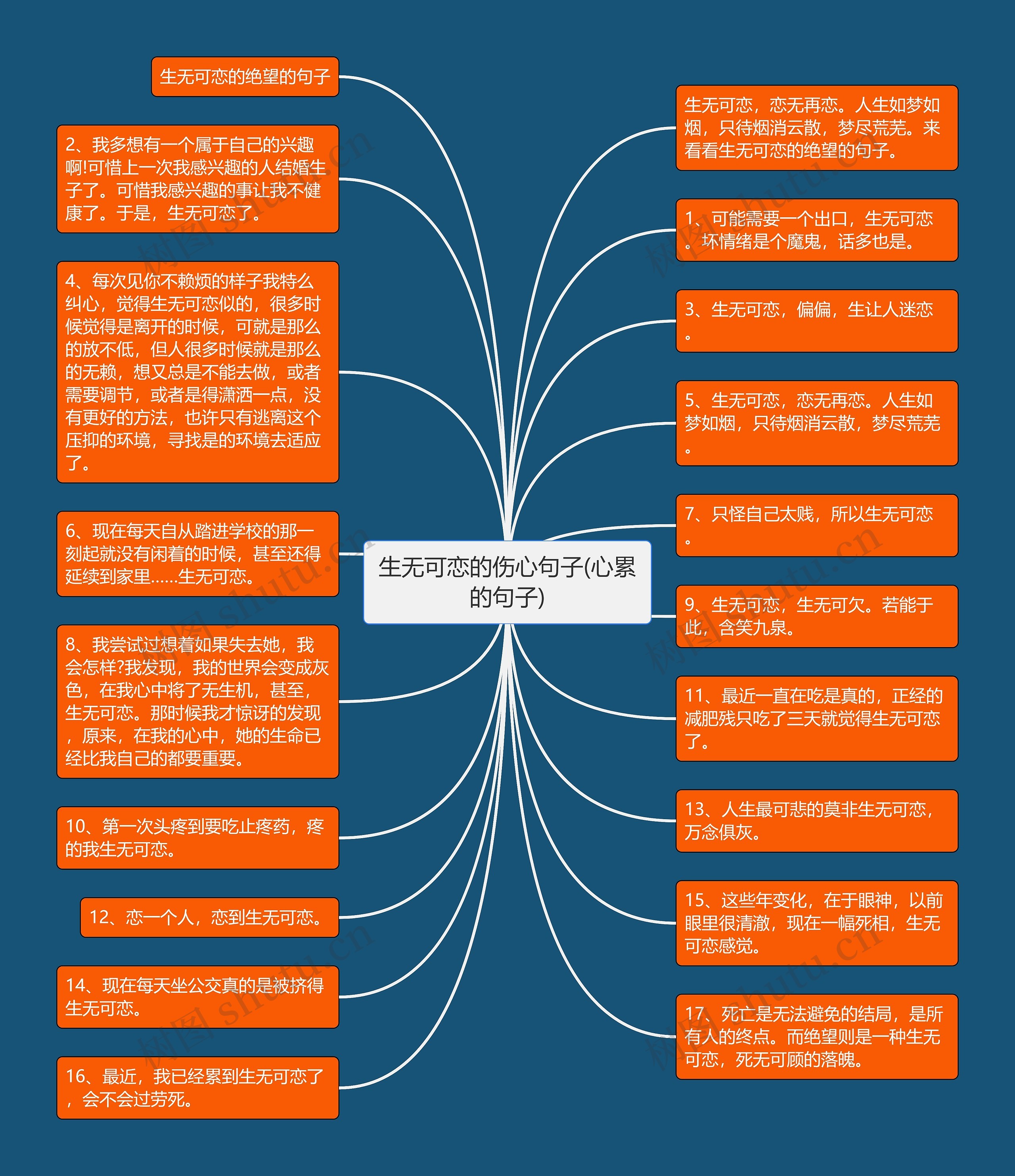 生无可恋的伤心句子(心累的句子) 生无可恋的伤心句子(心累的句子)