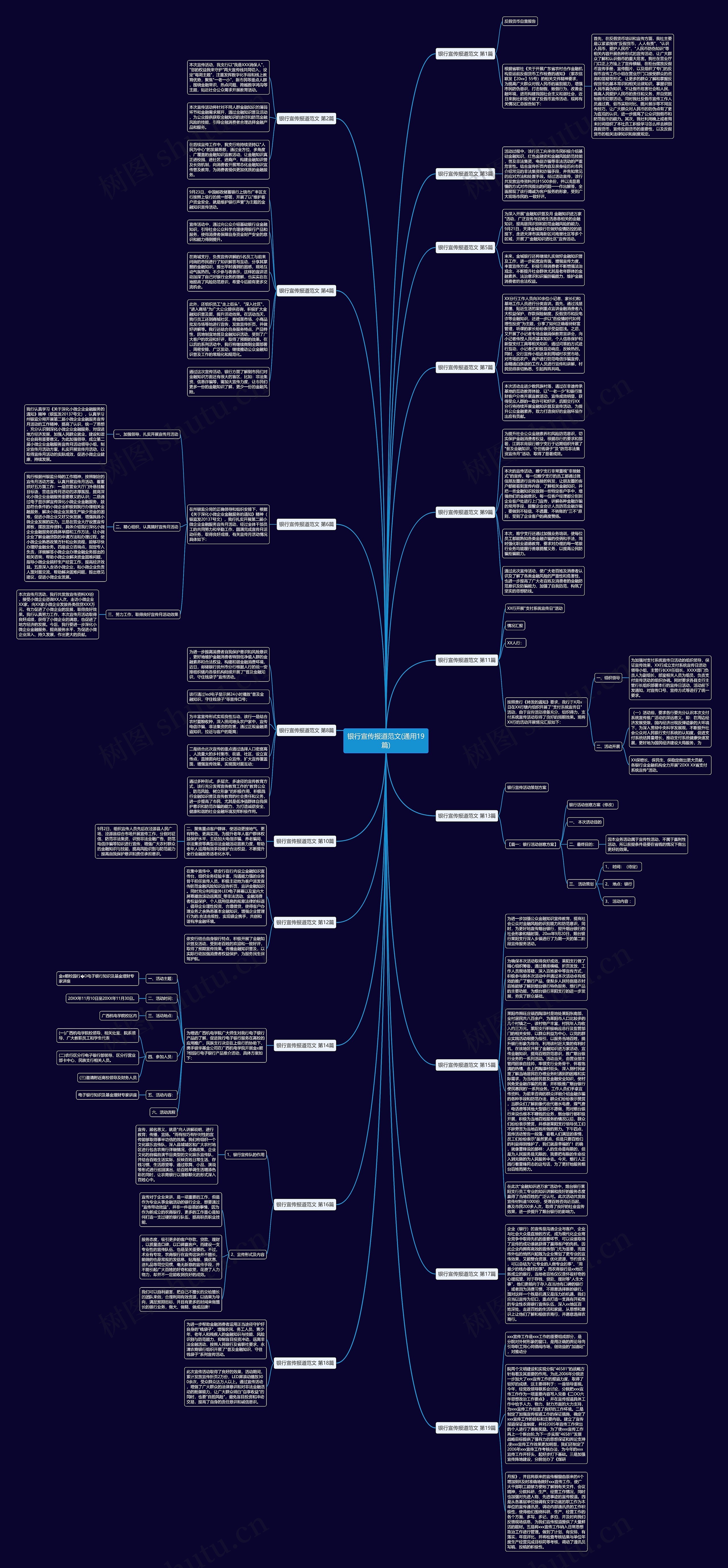 银行宣传报道范文(通用19篇) 银行宣传报道范文(通用19篇)