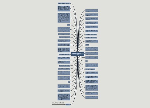 精选美文关于冬天(优秀美文) 精选美文关于冬天(优秀美文)