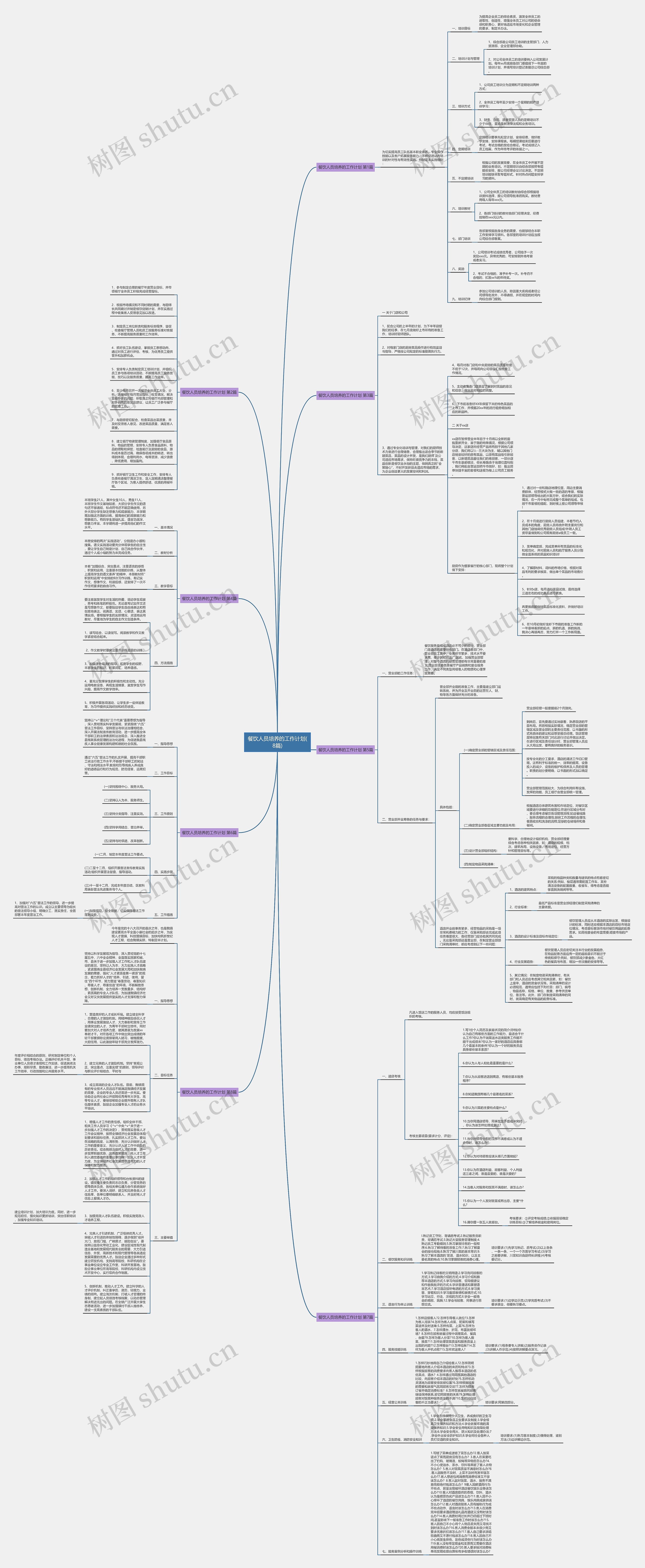 餐饮人员培养的工作计划(8篇) 餐饮人员培养的工作计划(8篇)