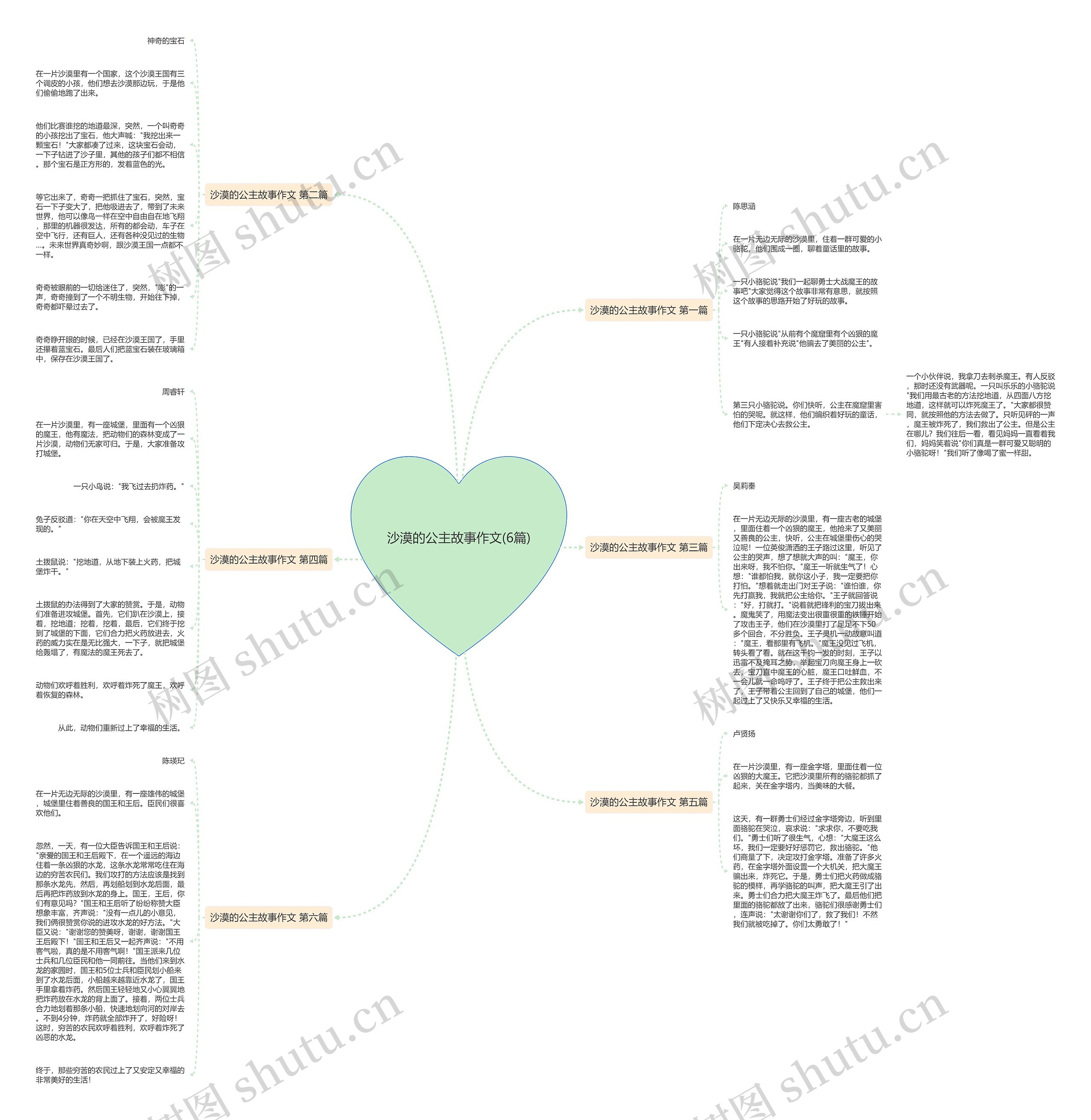 沙漠的公主故事作文(6篇) 沙漠的公主故事作文(6篇)