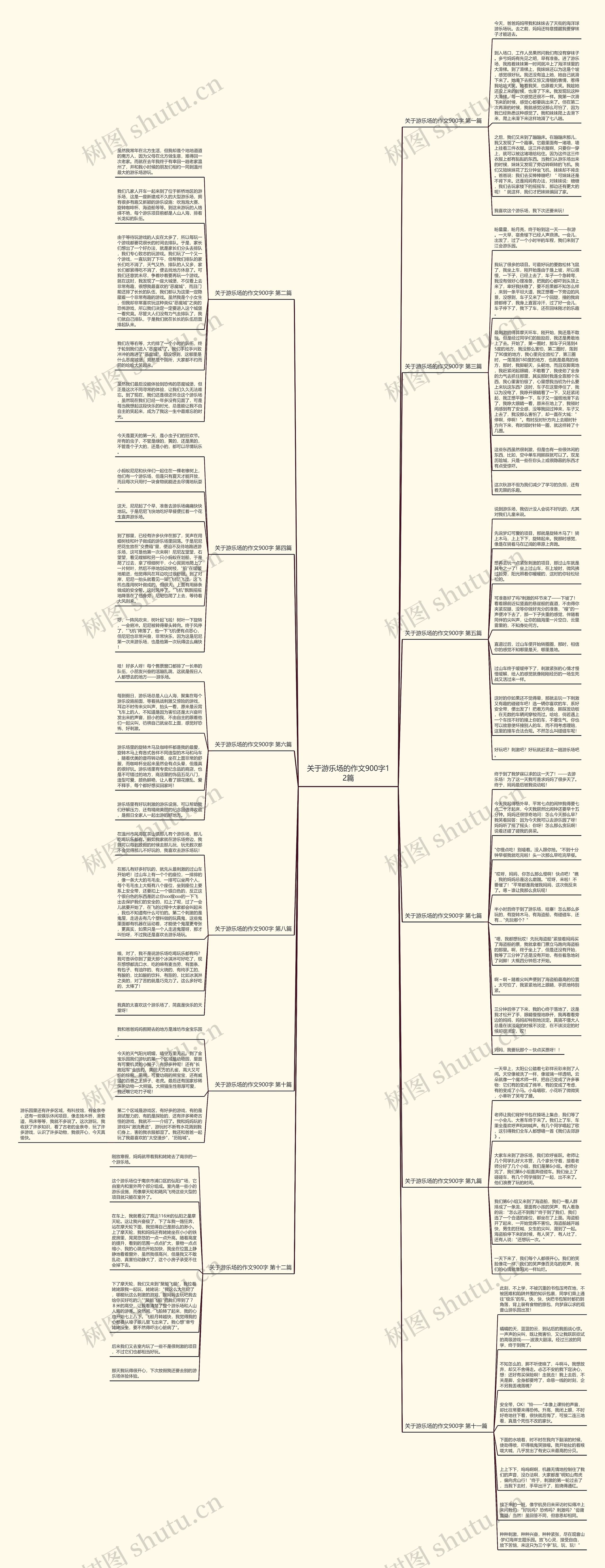 关于游乐场的作文900字12篇 关于游乐场的作文900字12篇