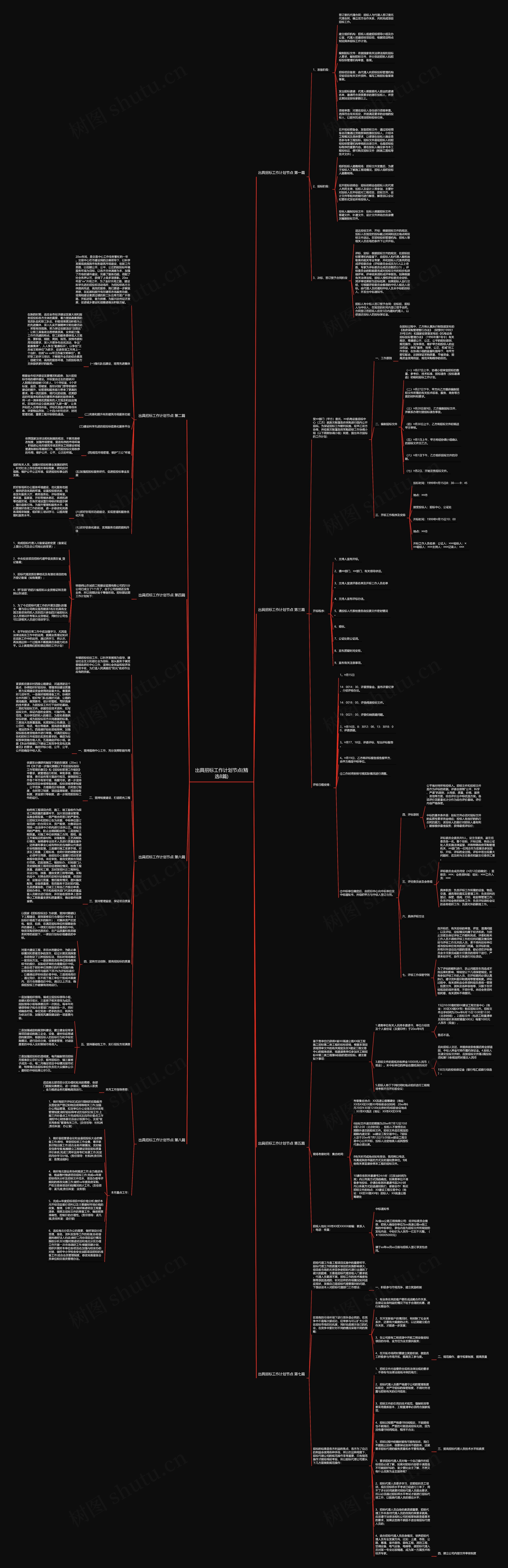 出具招标工作计划节点(精选8篇)思维导图