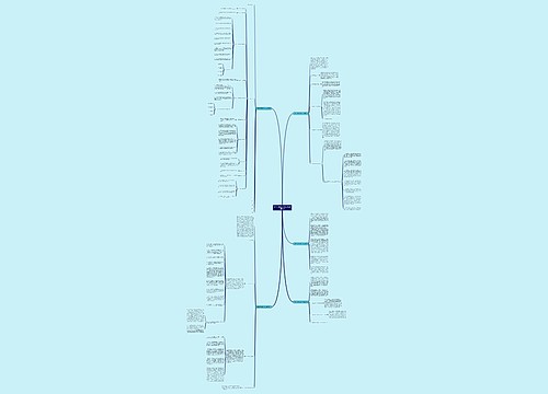 外贸订单跟踪工作总结(通用5篇) 外贸订单跟踪工作总结(通用5篇)