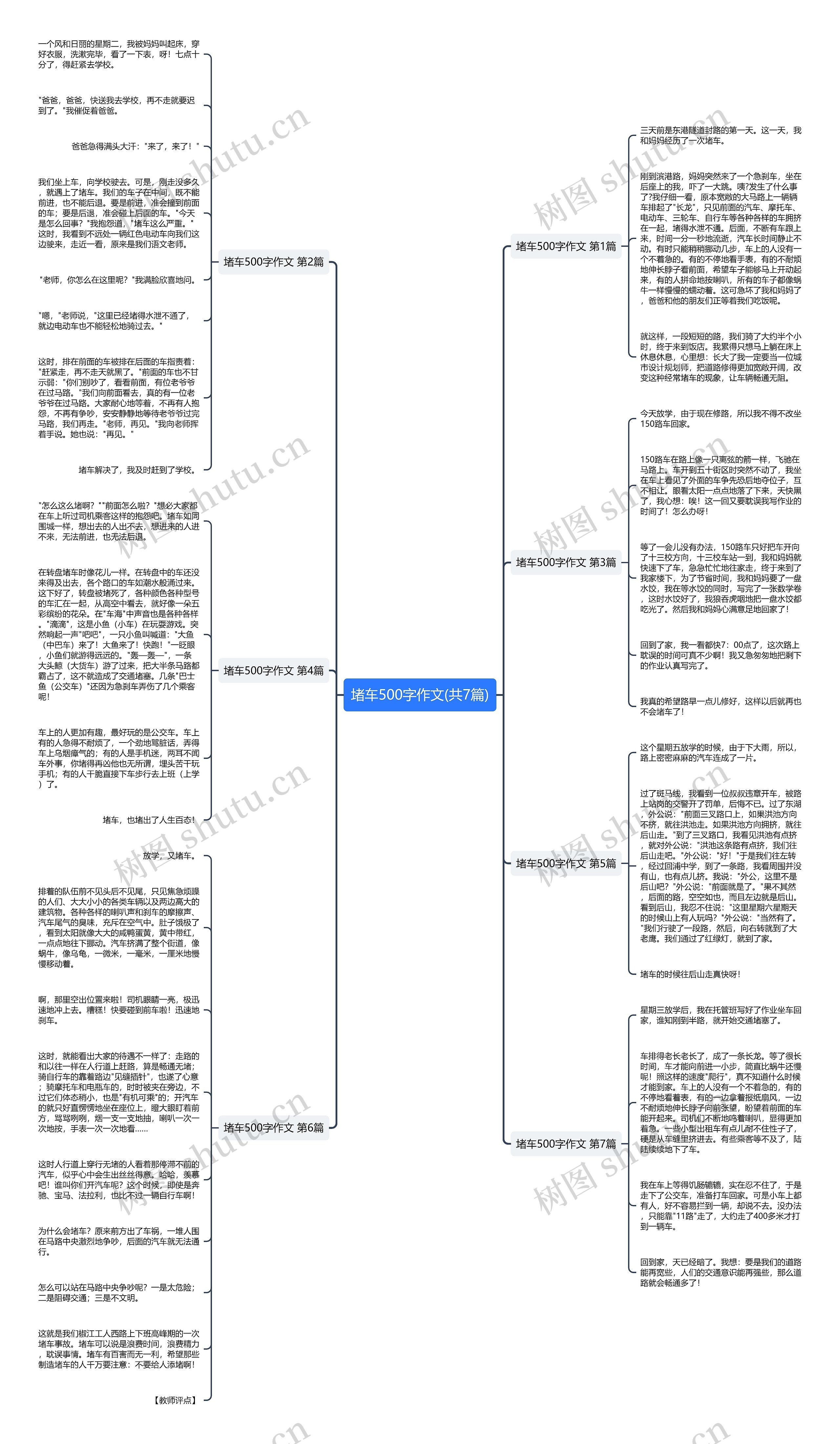 堵车500字作文(共7篇)思维导图