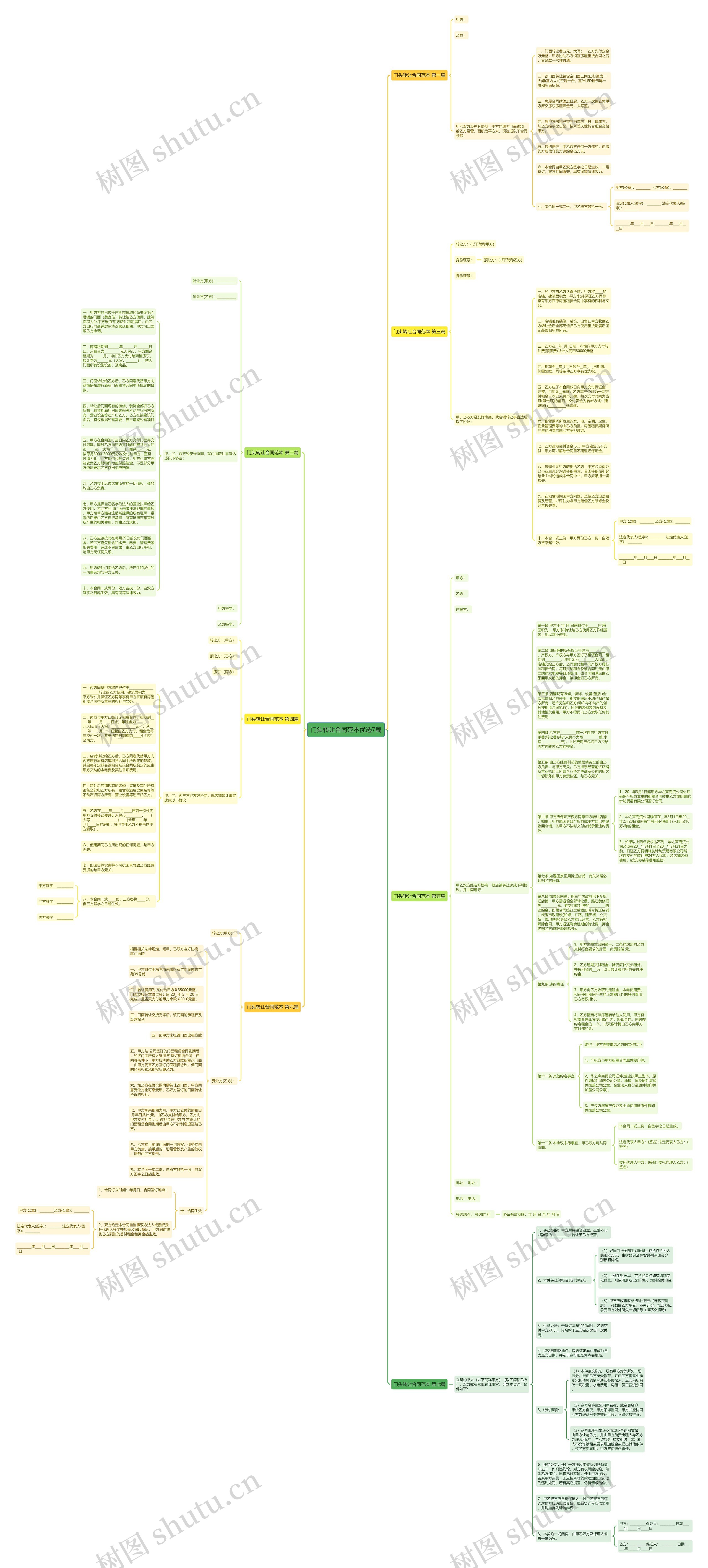门头转让合同范本优选7篇