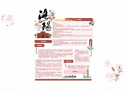 洛阳旅游攻略 洛阳旅游攻略