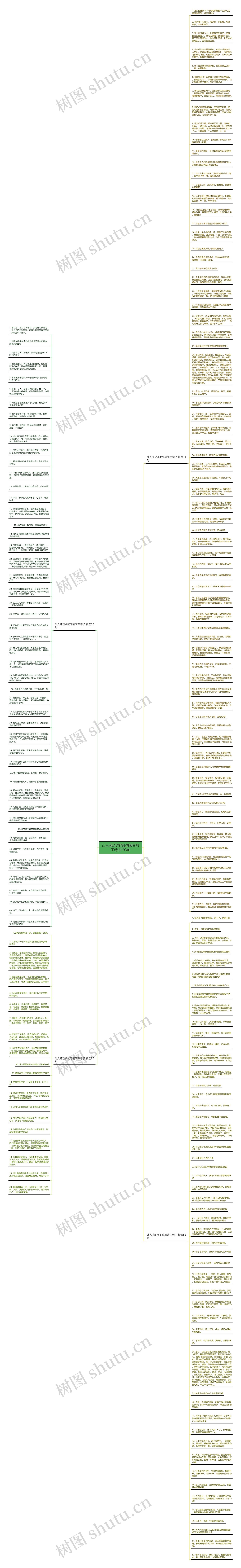 让人感动哭的感情表白句子精选193句思维导图