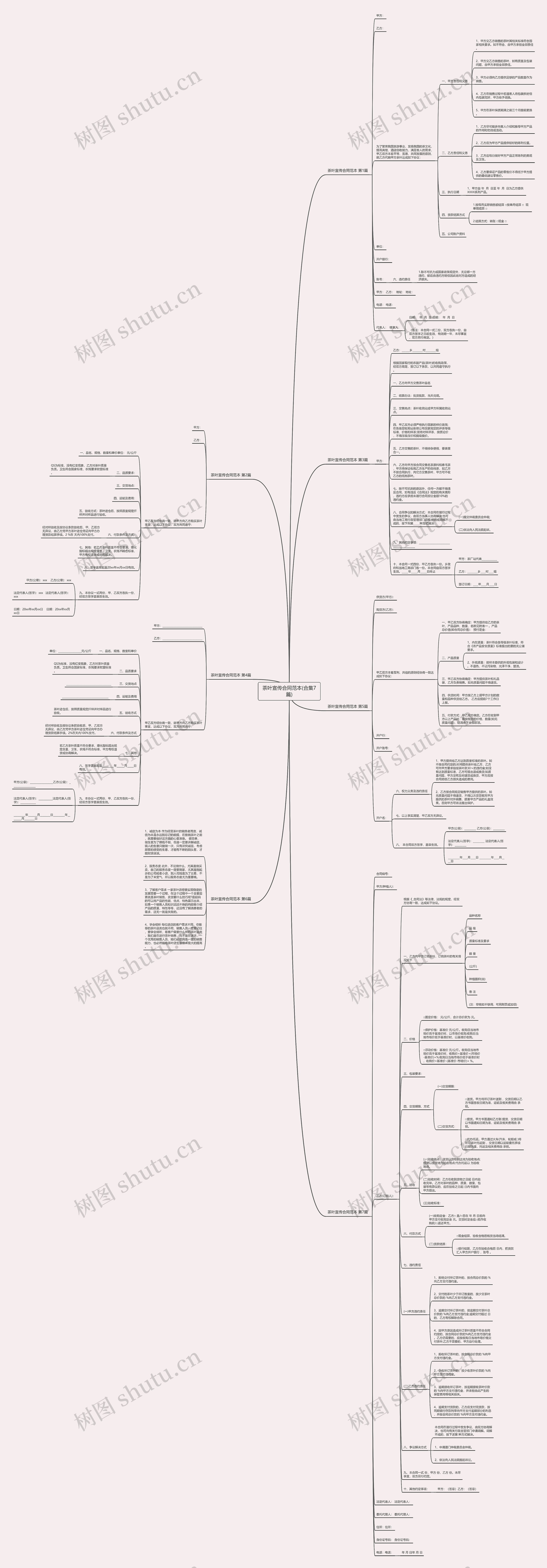 茶叶宣传合同范本(合集7篇) 茶叶宣传合同范本(合集7篇)