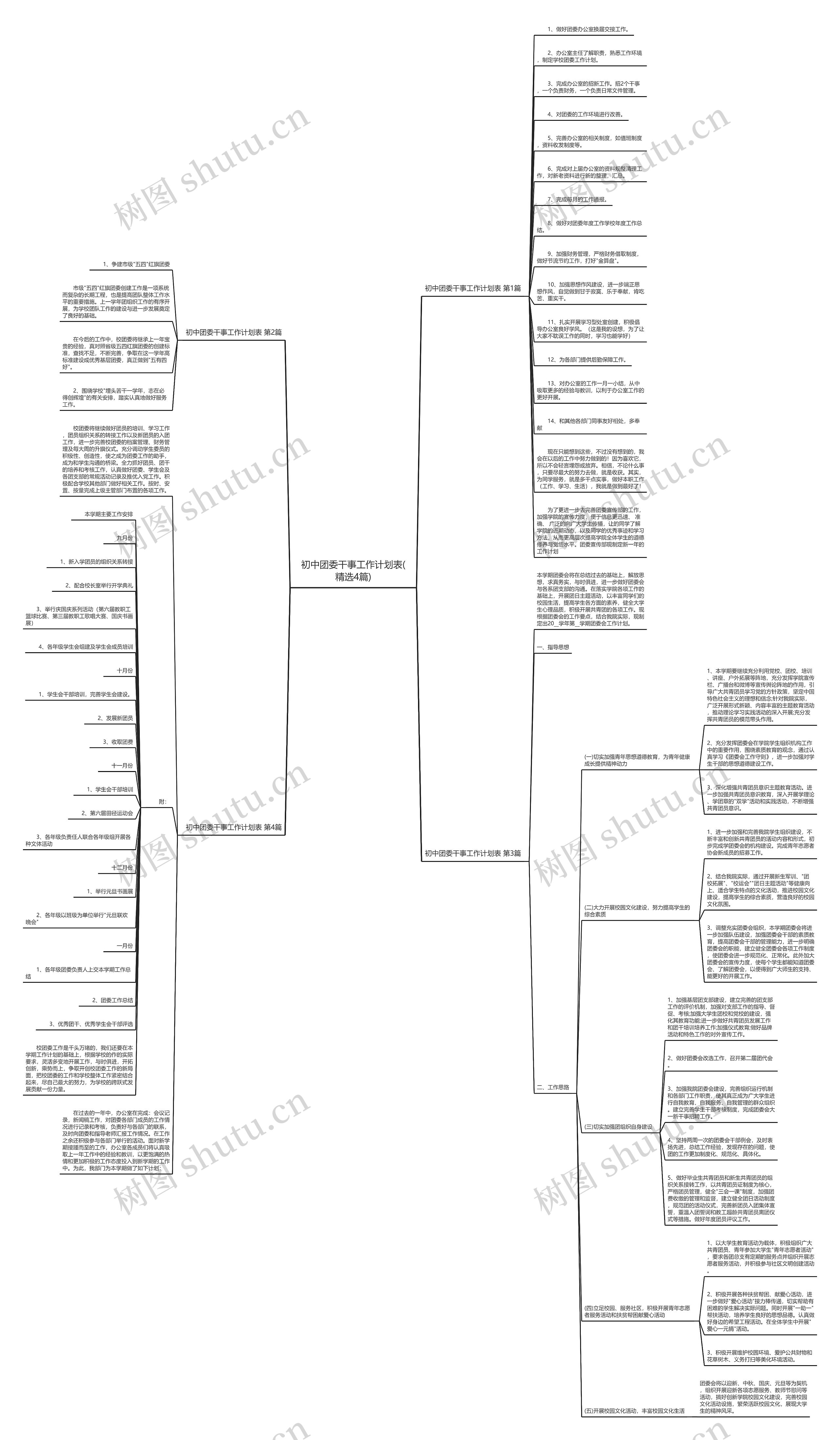 初中团委干事工作计划表(精选4篇)思维导图