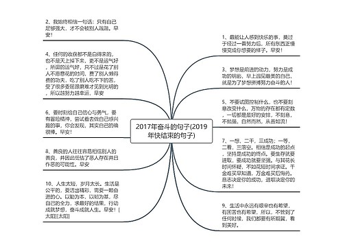 2017年奋斗的句子(2019年快结束的句子)