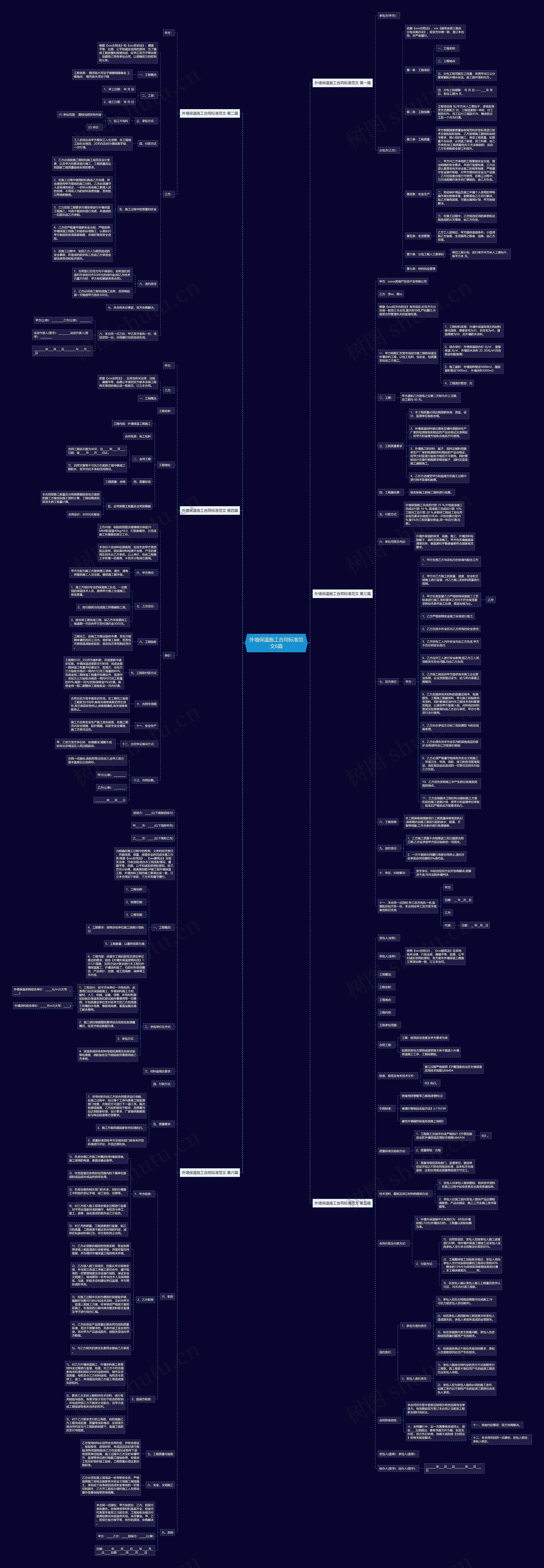 外墙保温施工合同标准范文6篇 外墙保温施工合同标准范文6篇