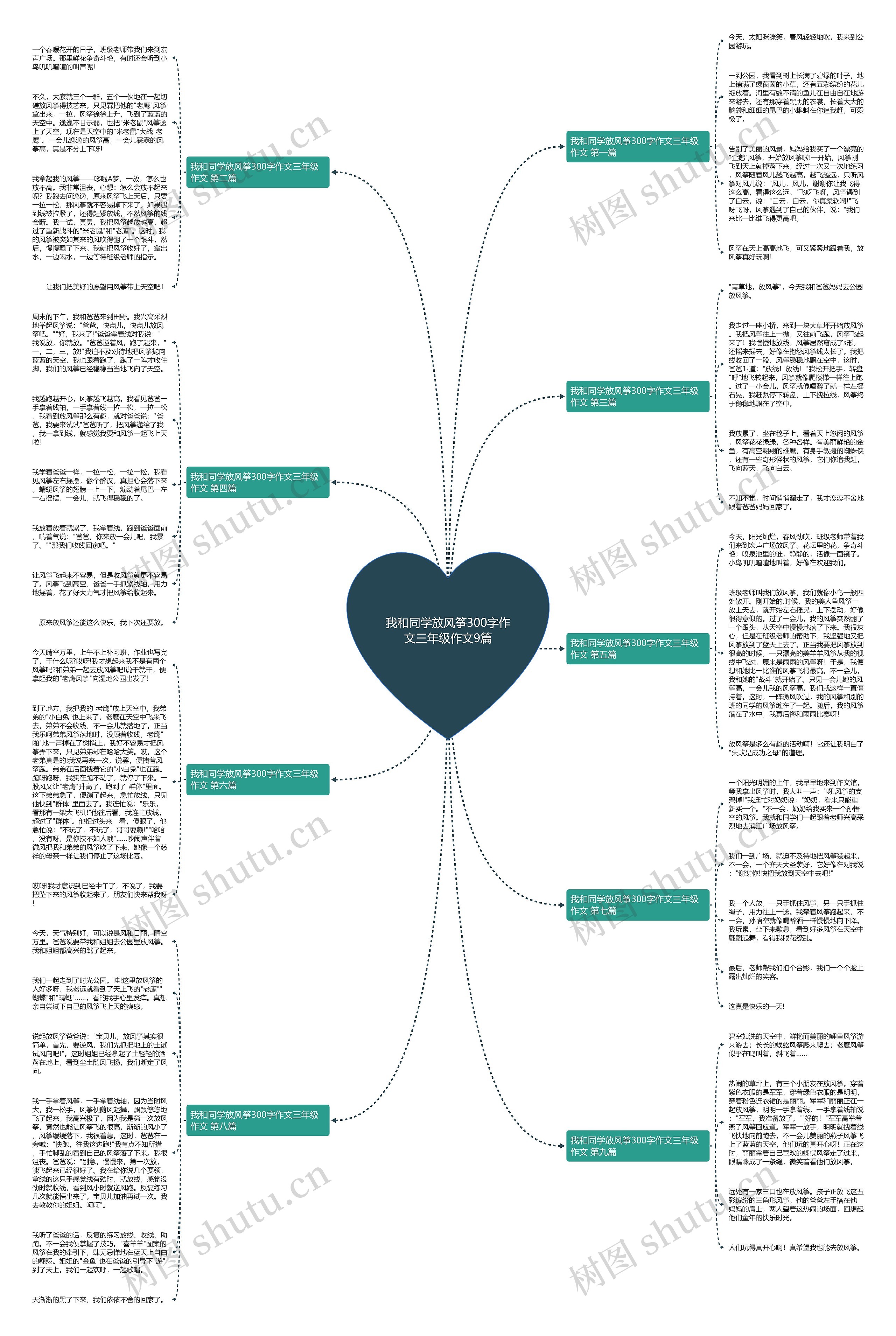 我和同学放风筝300字作文三年级作文9篇 我和同学放风筝300字作文三年级作文9篇