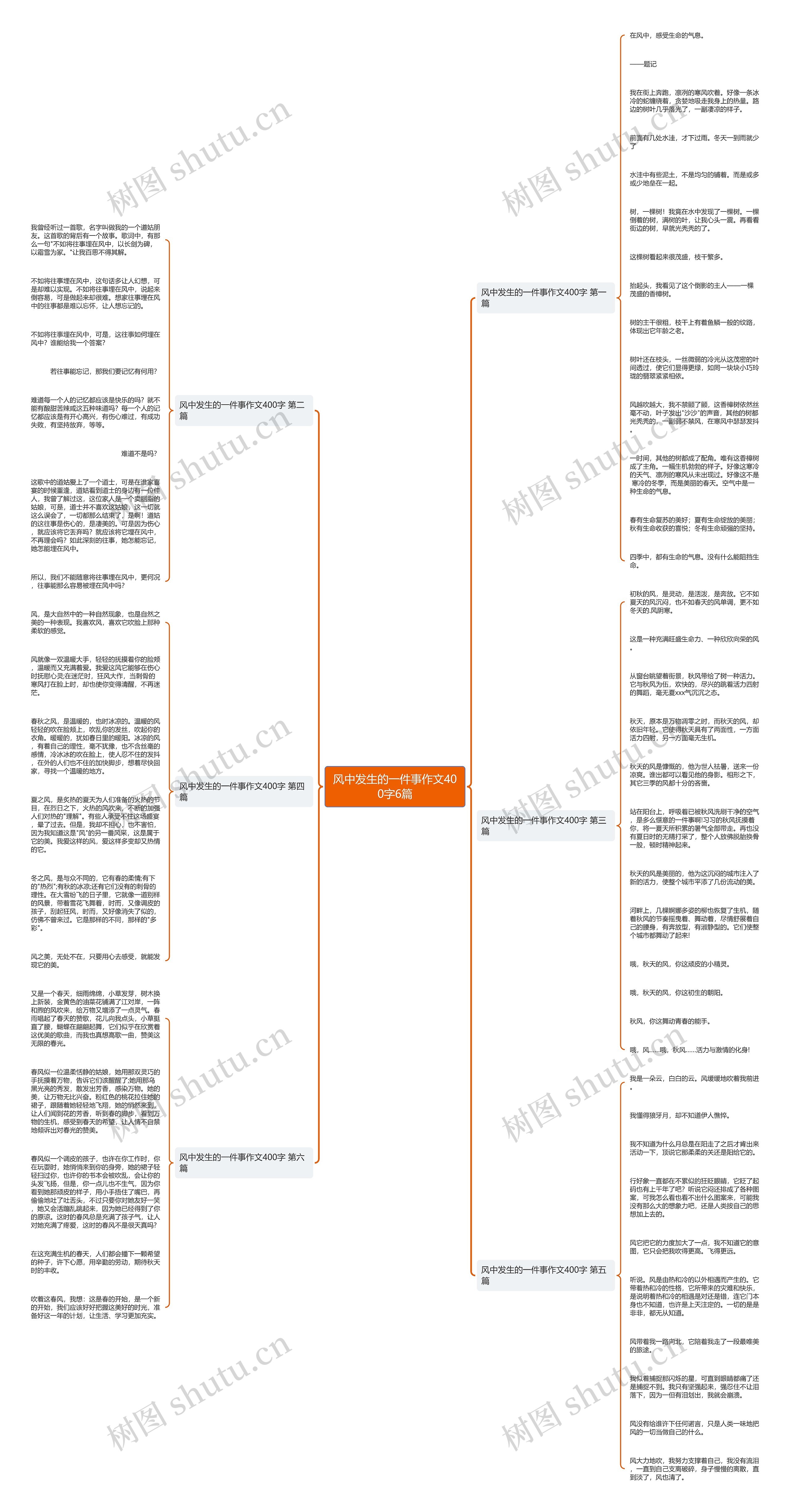 风中发生的一件事作文400字6篇 风中发生的一件事作文400字6篇