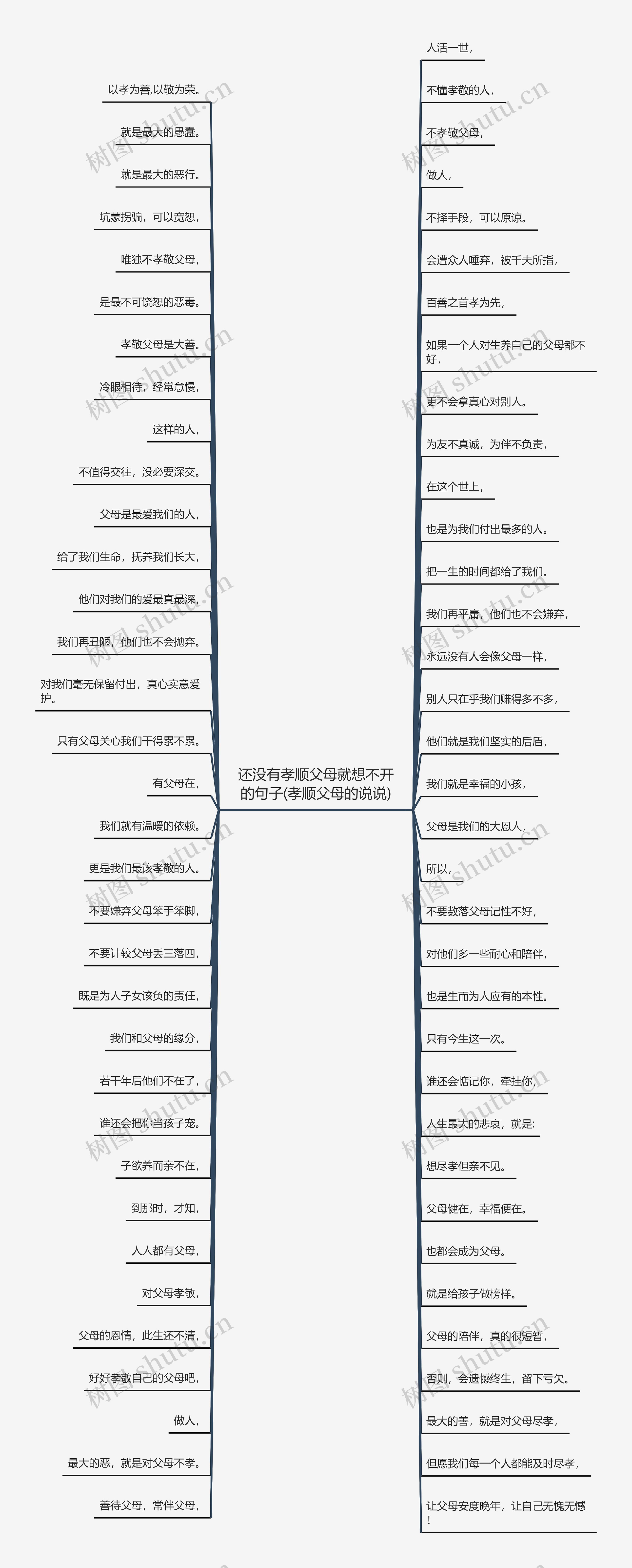 还没有孝顺父母就想不开的句子(孝顺父母的说说)