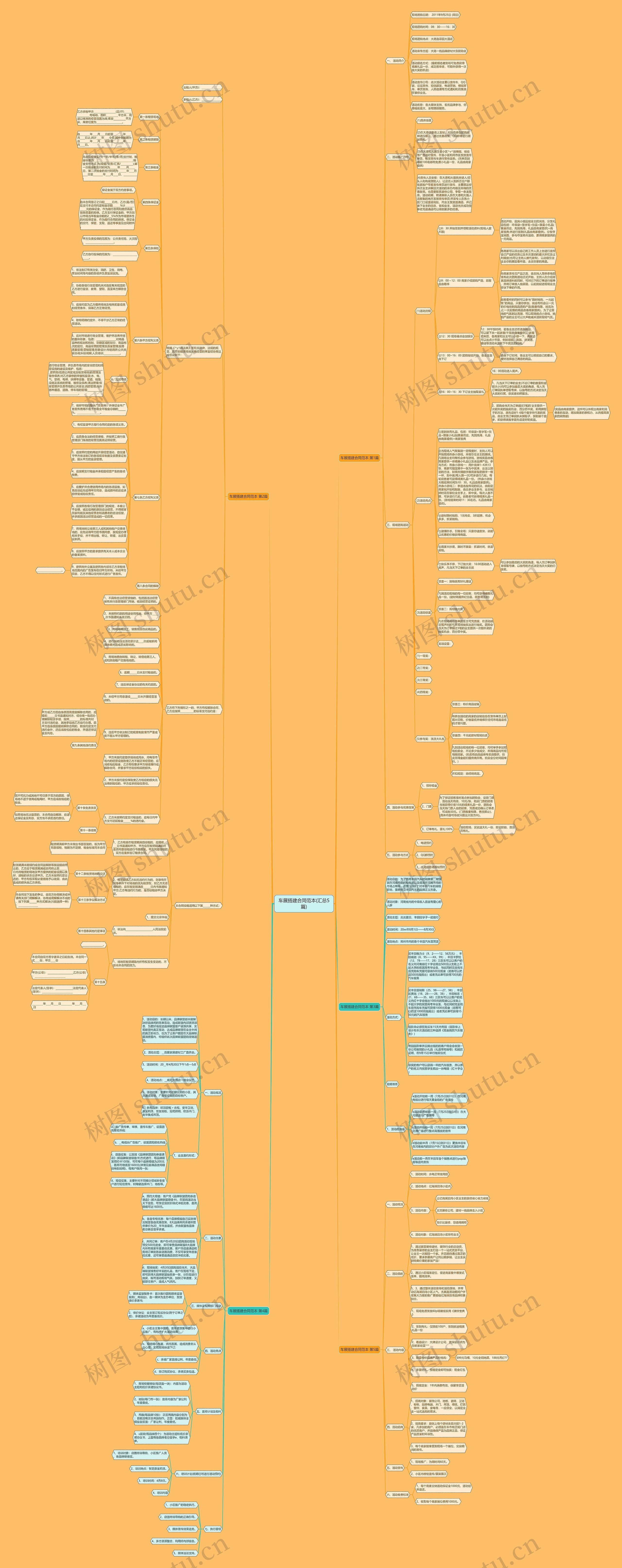 车展搭建合同范本(汇总5篇) 车展搭建合同范本(汇总5篇)