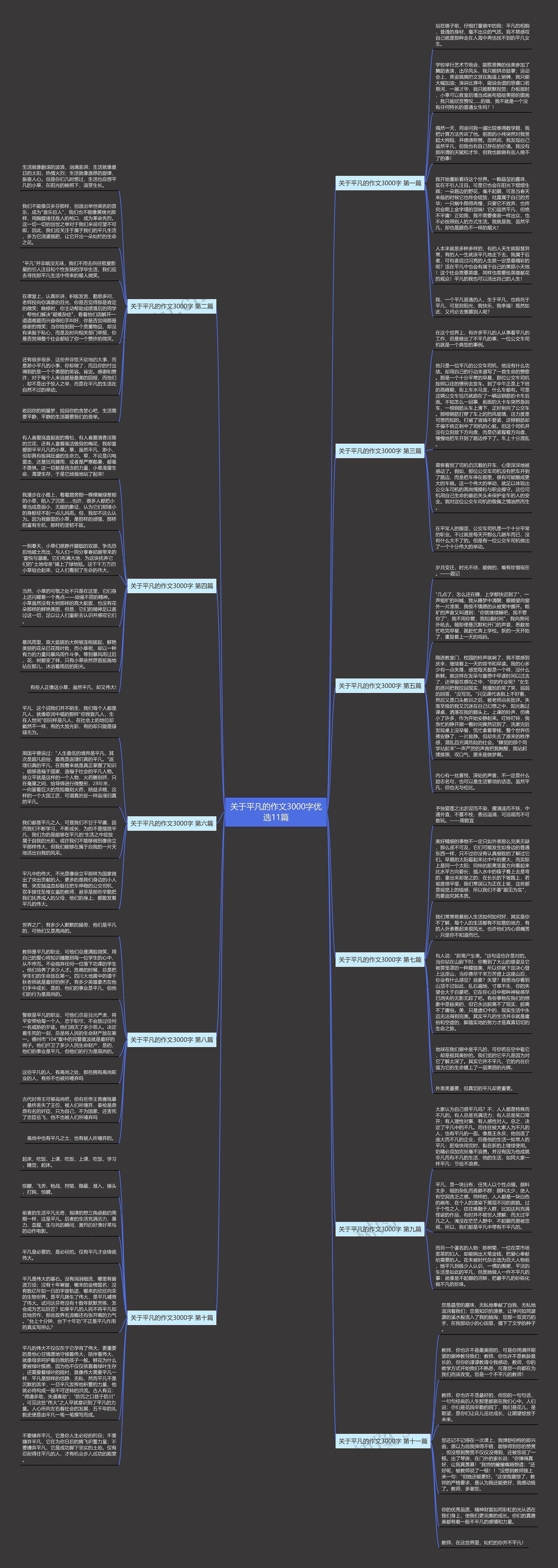 关于平凡的作文3000字优选11篇思维导图