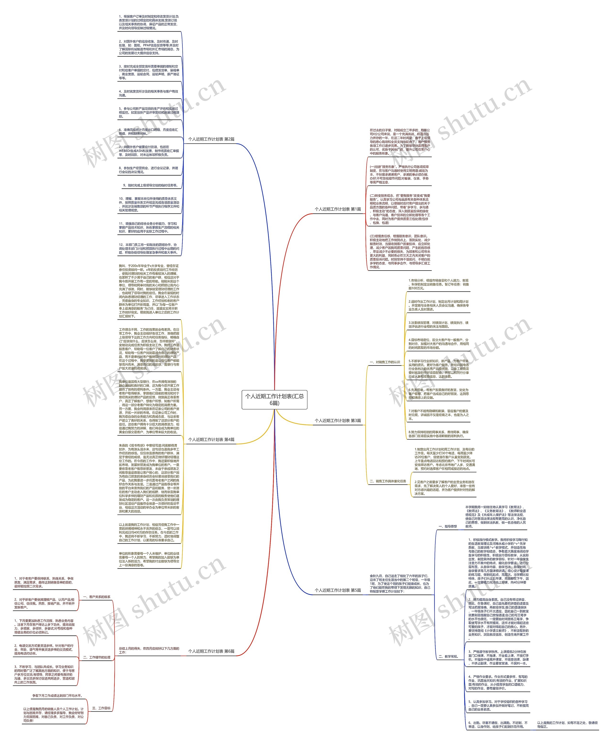 个人近期工作计划表(汇总6篇) 个人近期工作计划表(汇总6篇)
