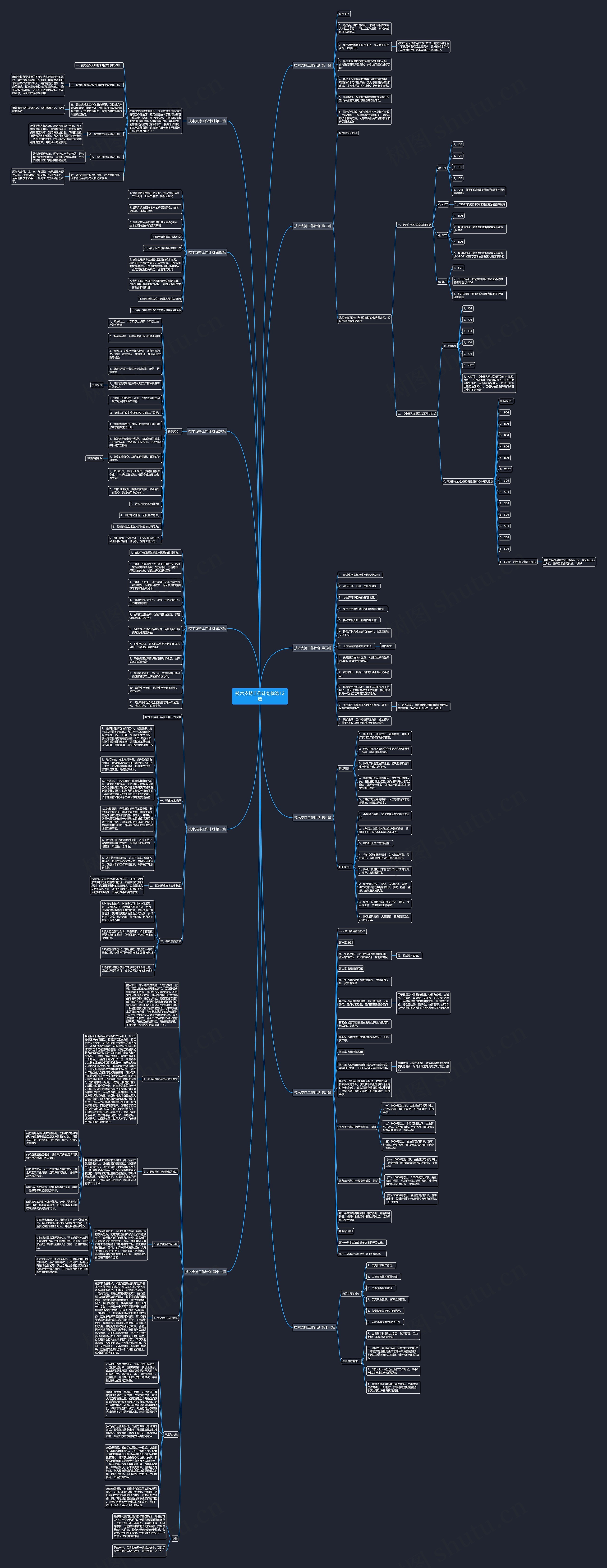 技术支持工作计划优选12篇思维导图