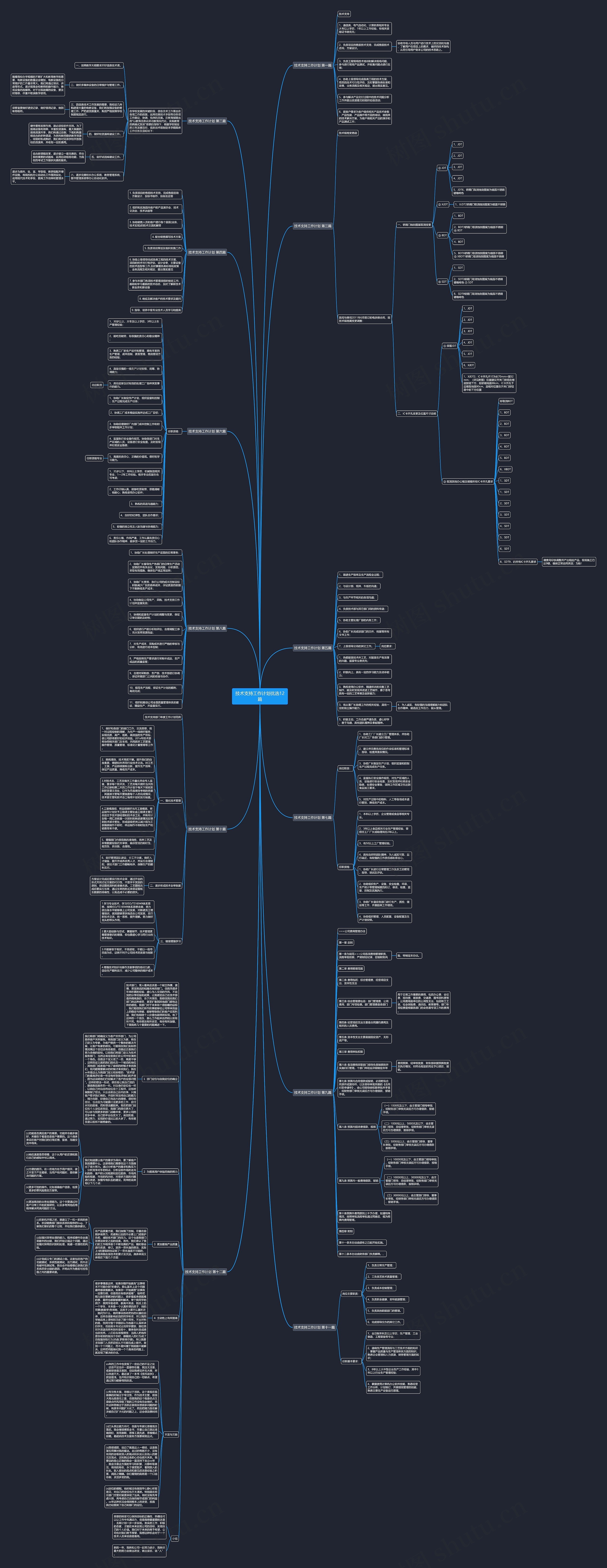 技术支持工作计划优选12篇 技术支持工作计划优选12篇