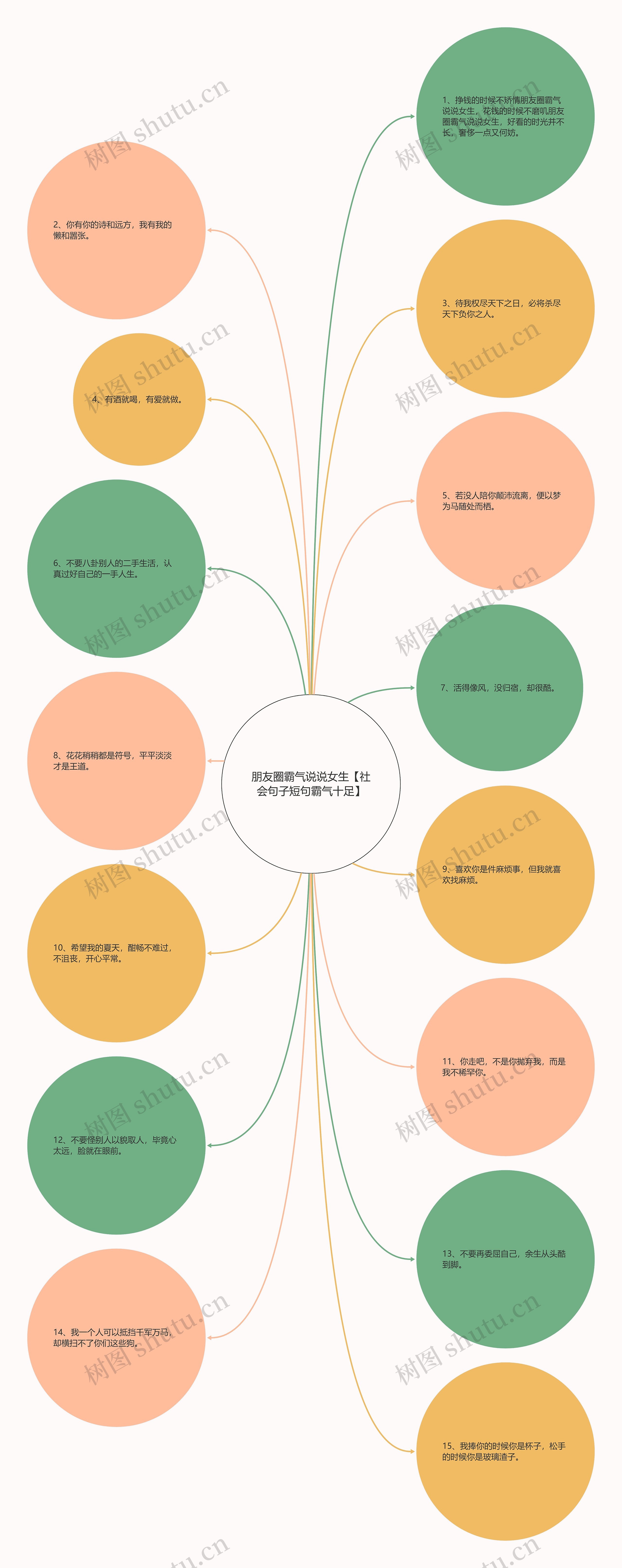 朋友圈霸气说说女生【社会句子短句霸气十足】 朋友圈霸气说说女生【社会句子短句霸气十足】