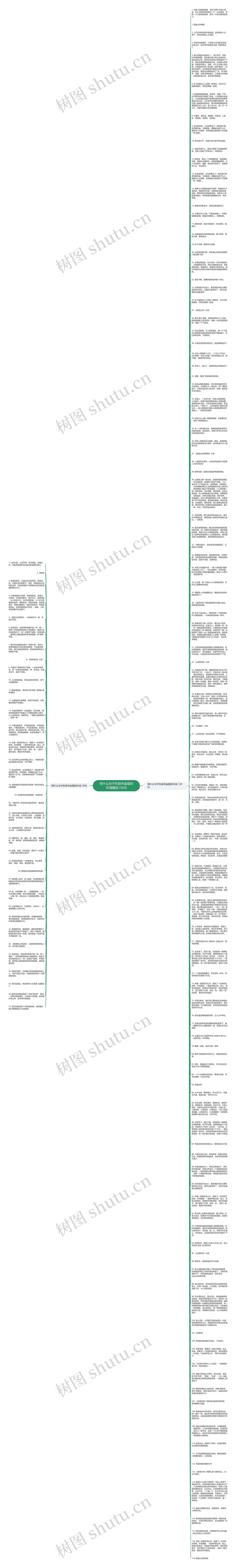 用什么句子形容寺庙里的环境精选156句