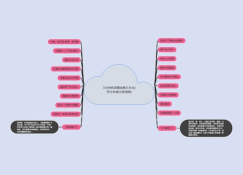 3分钟朗读精选美文女生(两分钟美文朗诵稿)