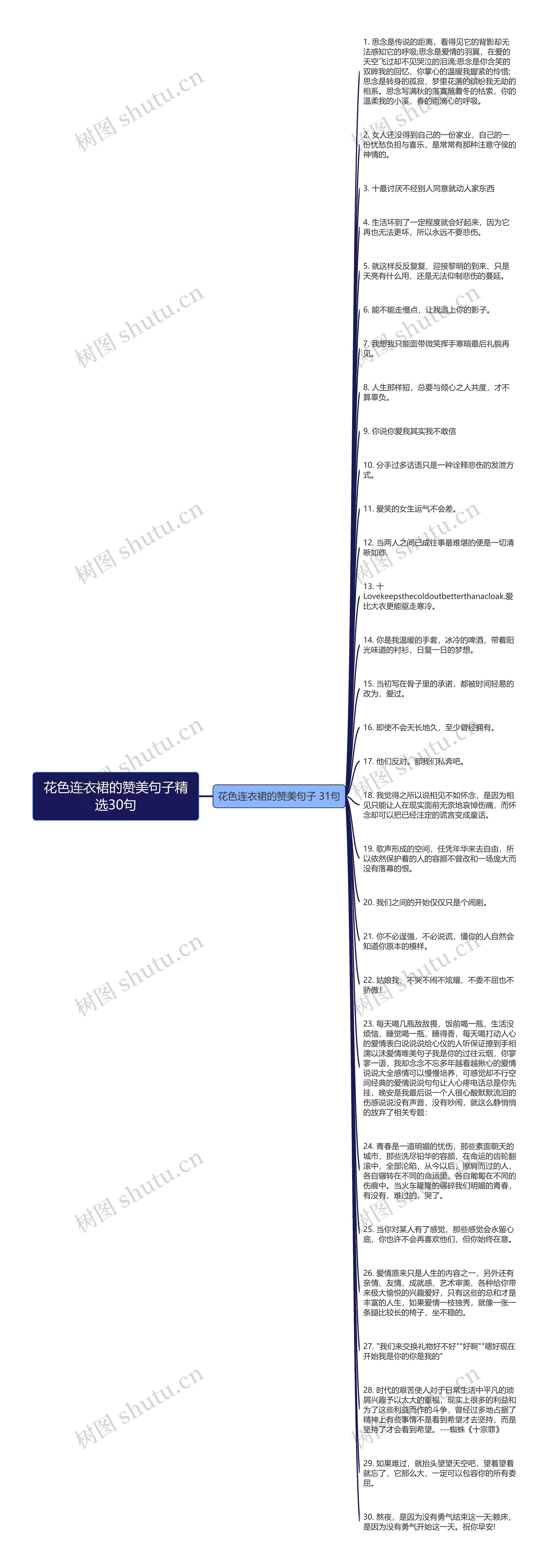 花色连衣裙的赞美句子精选30句