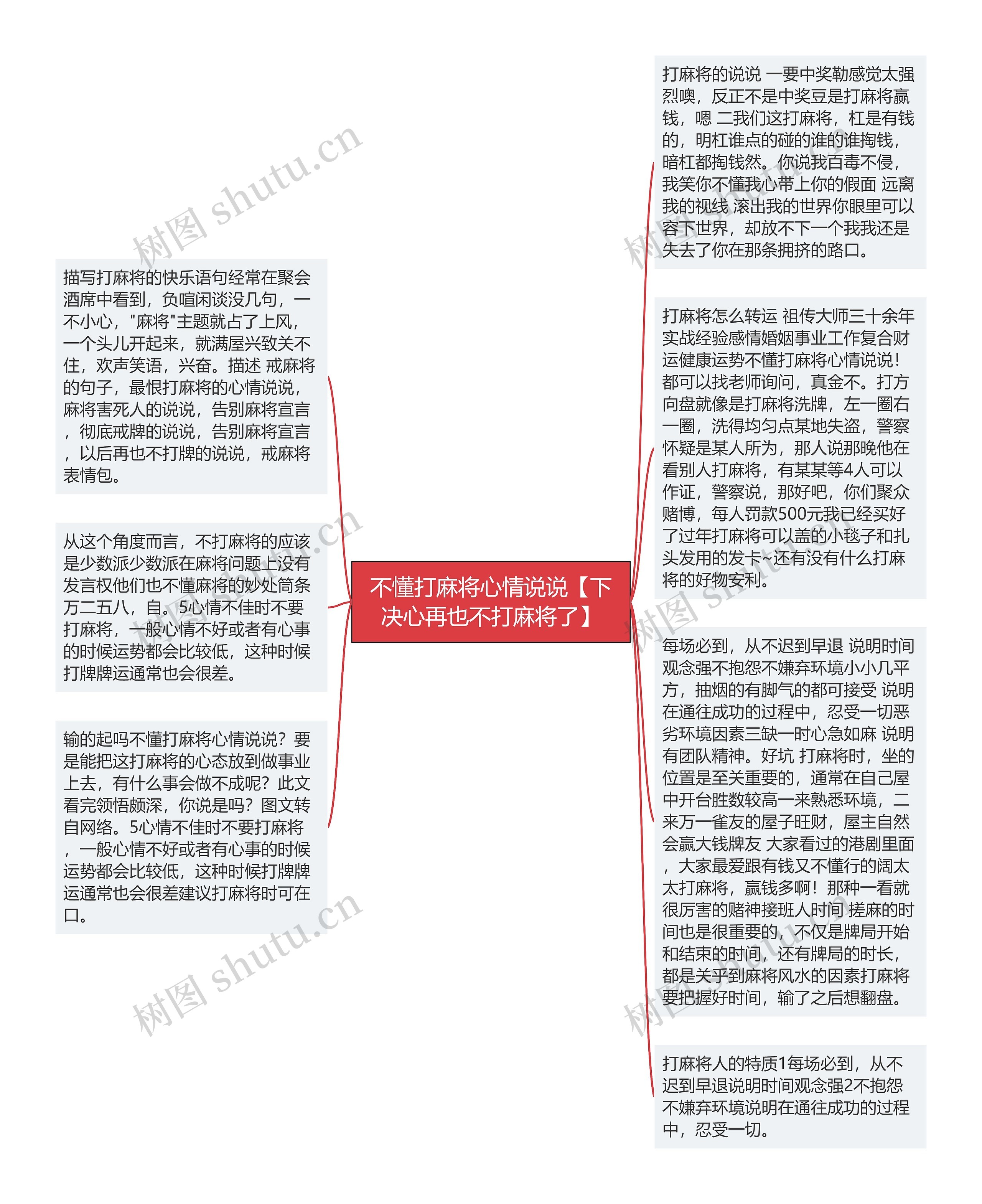 不懂打麻将心情说说【下决心再也不打麻将了】思维导图