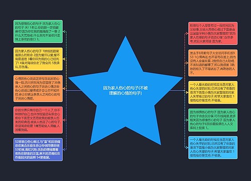 因为家人伤心的句子(不被理解的心情的句子)